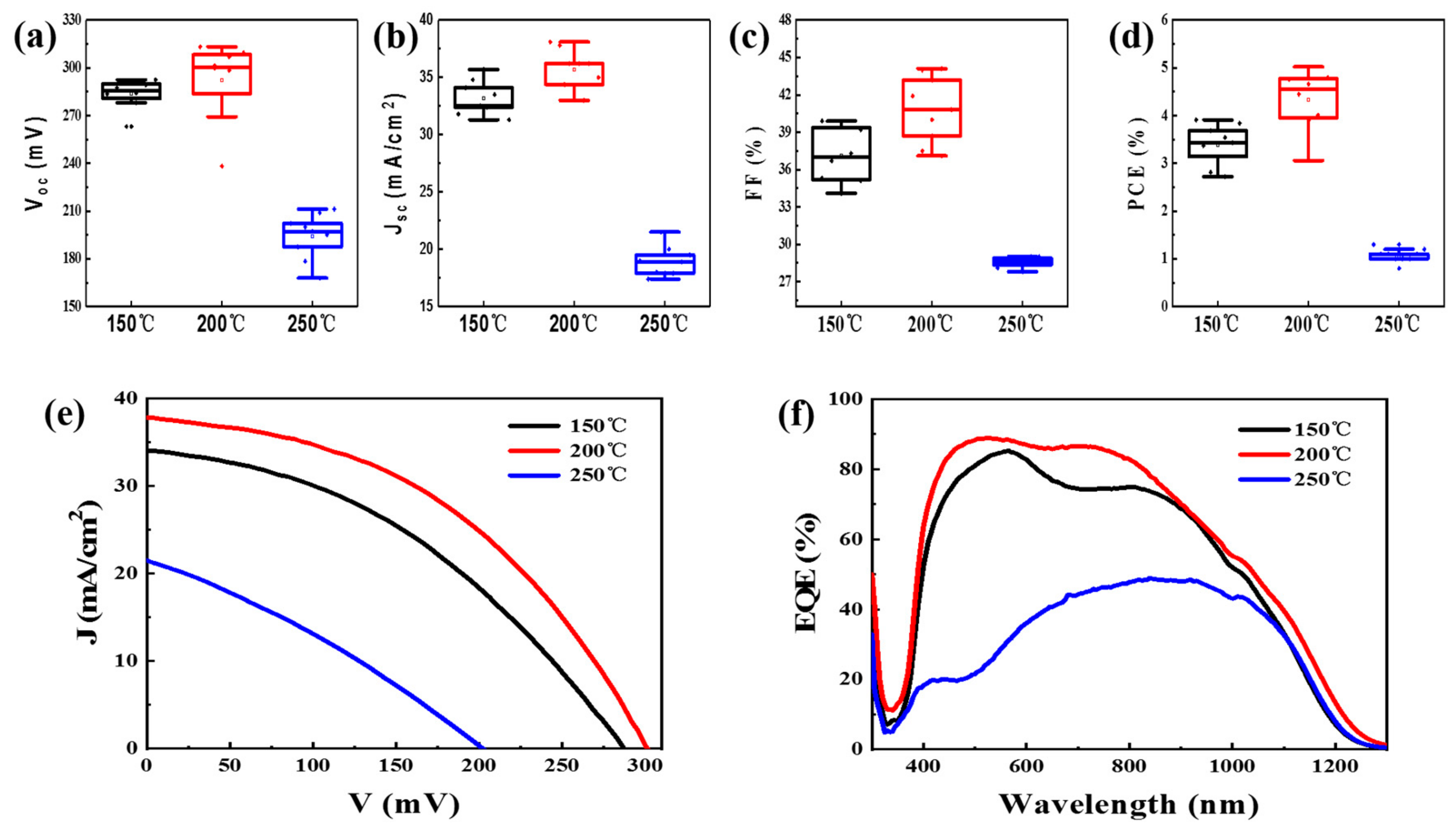 Materials 16 02869 g005 Materials 16 02869 g005