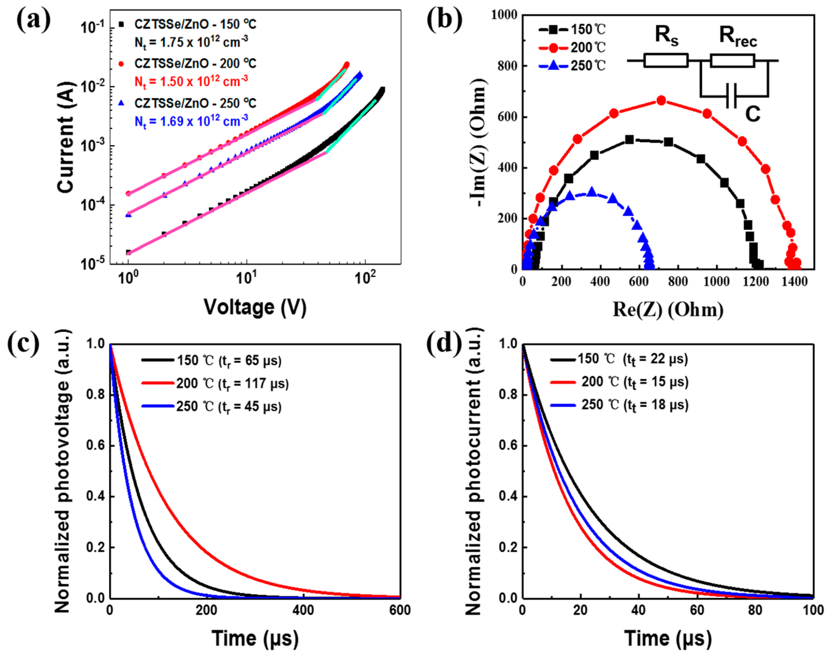 Materials 16 02869 g006 Materials 16 02869 g006