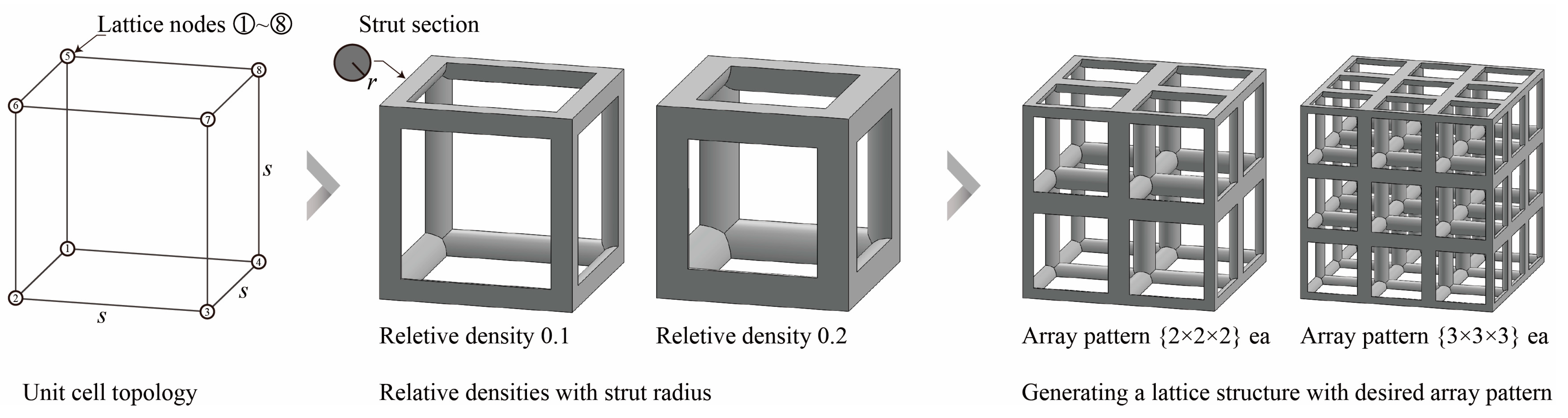 Materials 16 02870 g002
