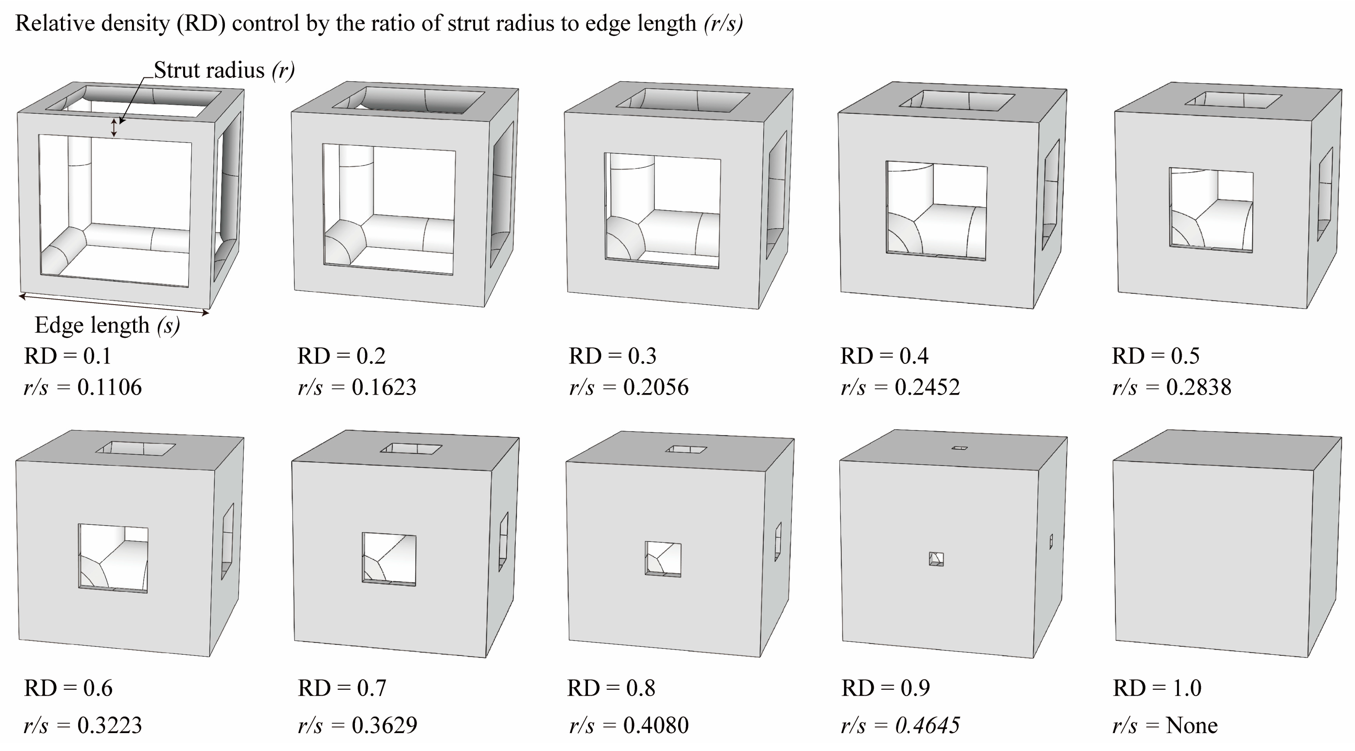 Materials 16 02870 g003