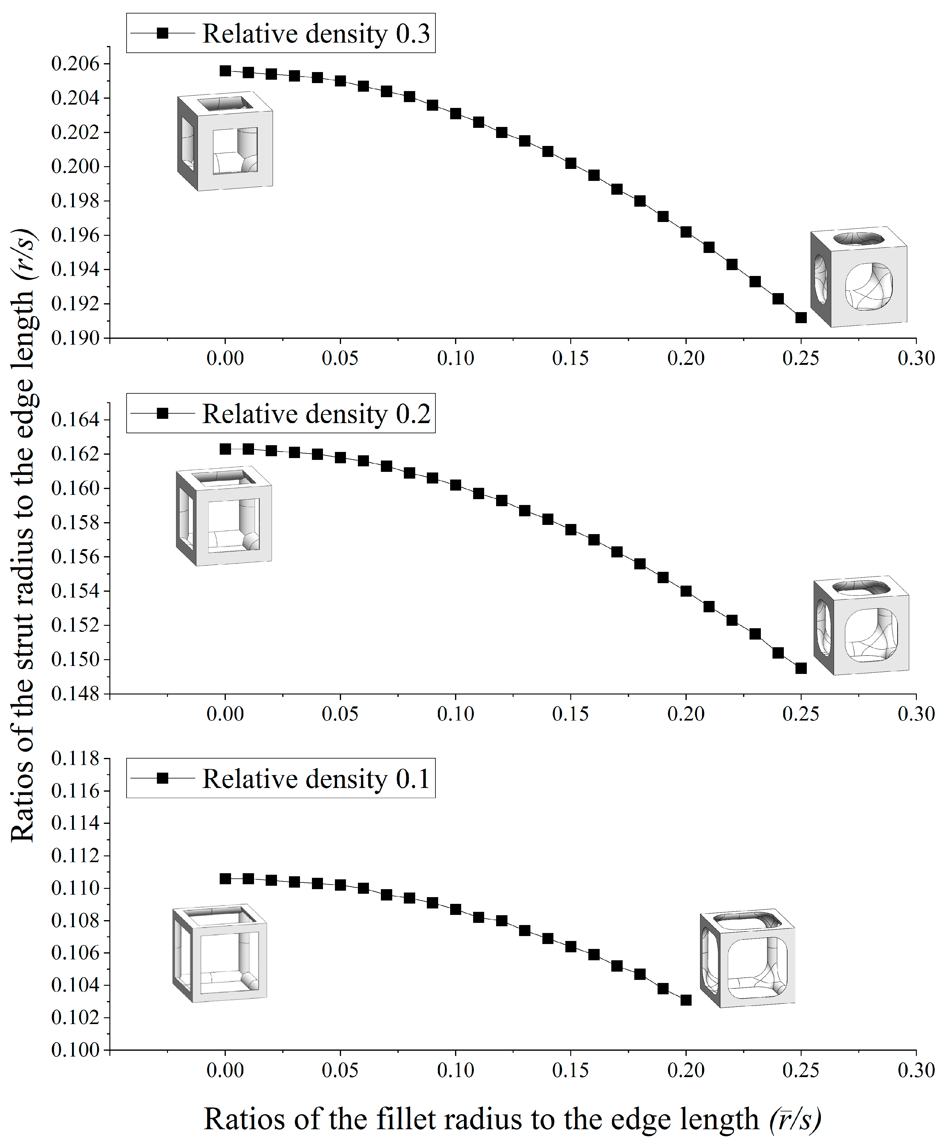 Materials 16 02870 g007