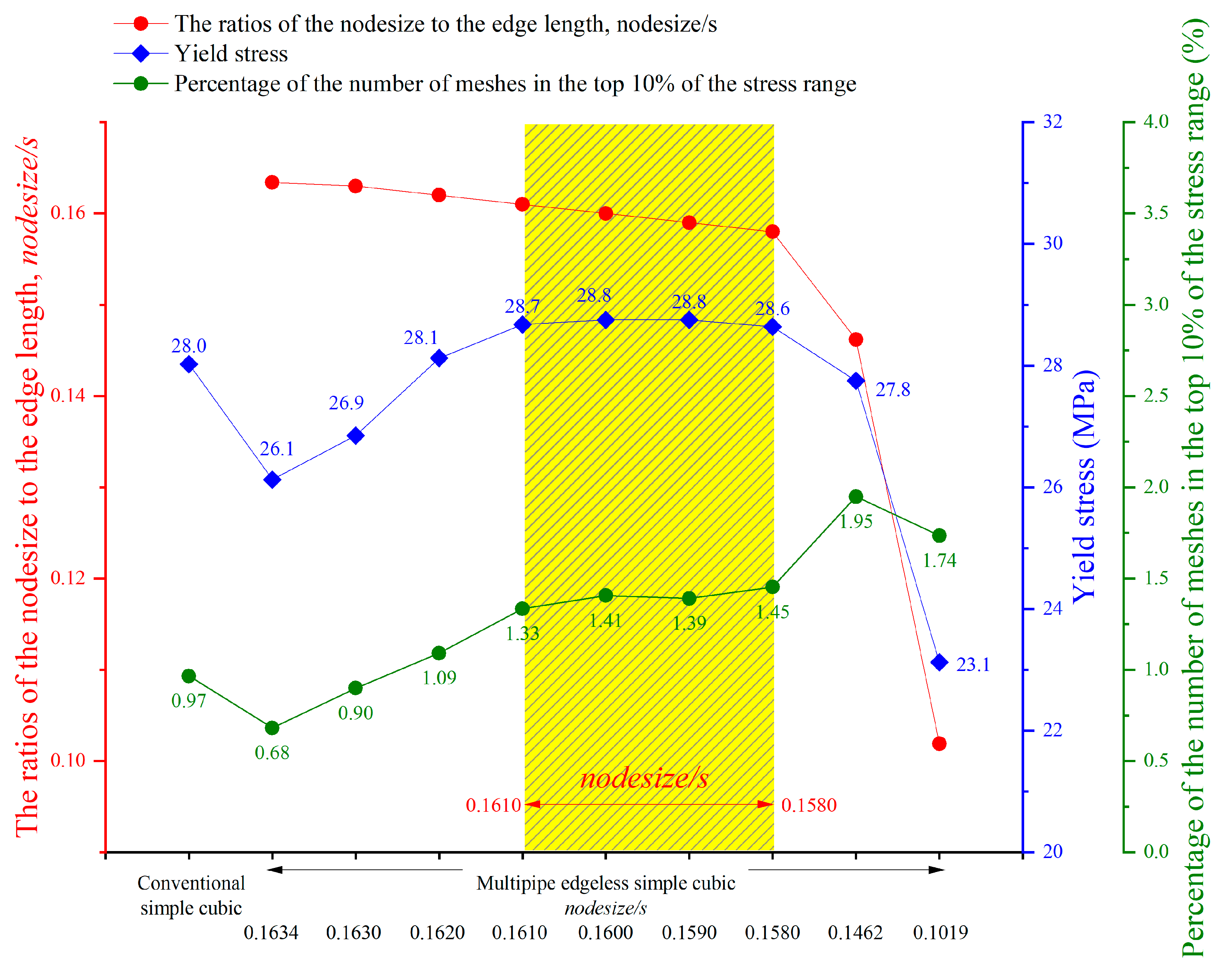 Materials 16 02870 g017