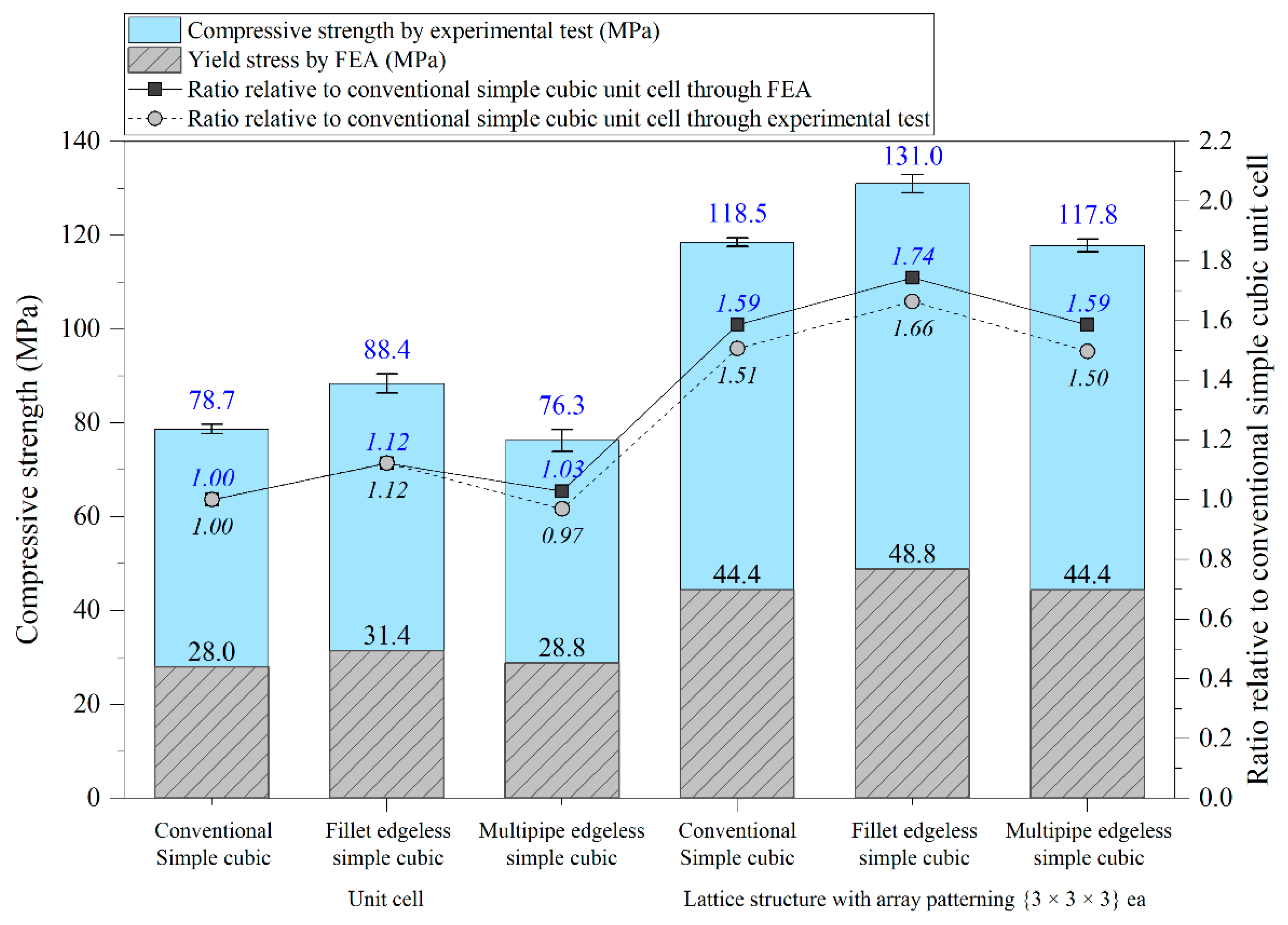 Materials 16 02870 g020