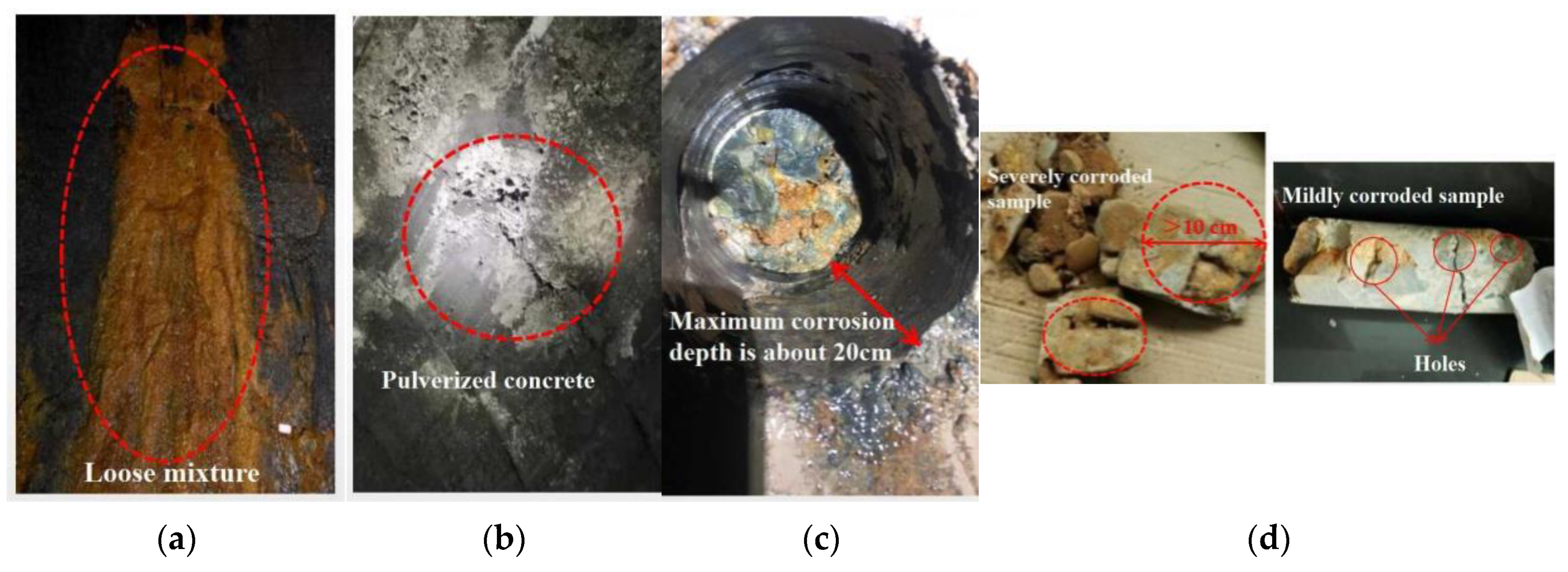 Materials 16 02871 g001