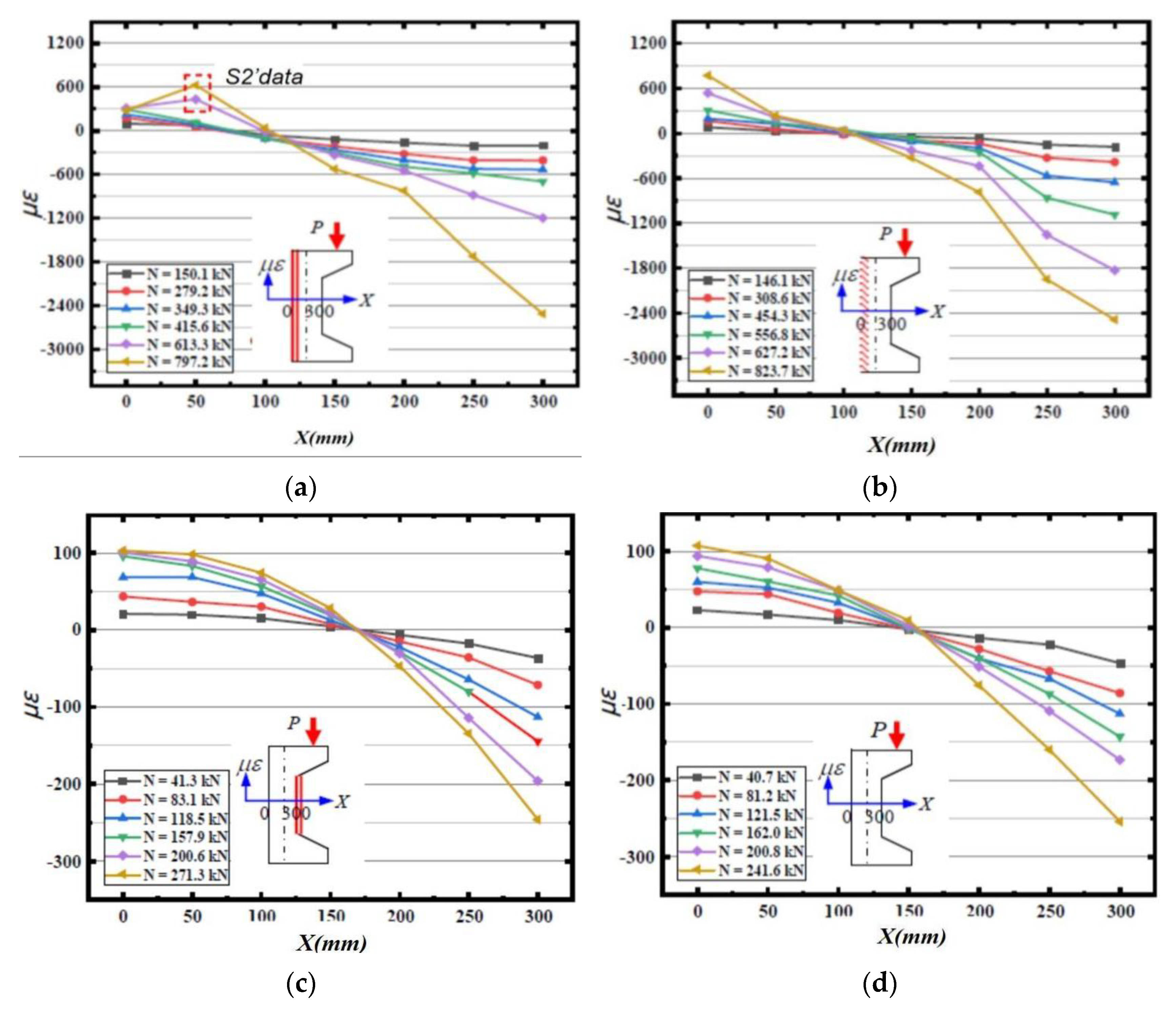 Materials 16 02871 g008a