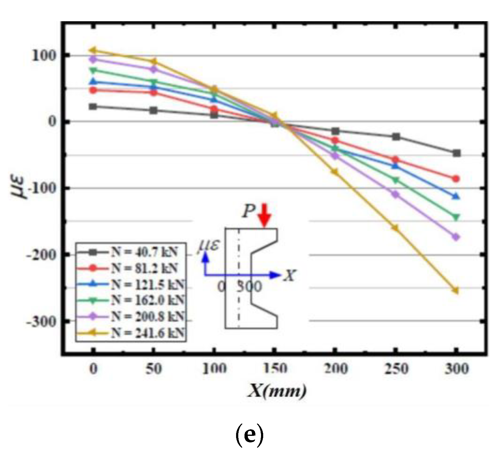 Materials 16 02871 g008b