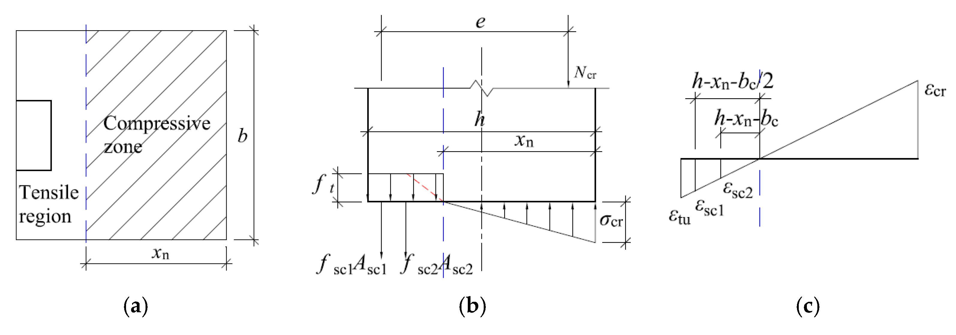 Materials 16 02871 g009
