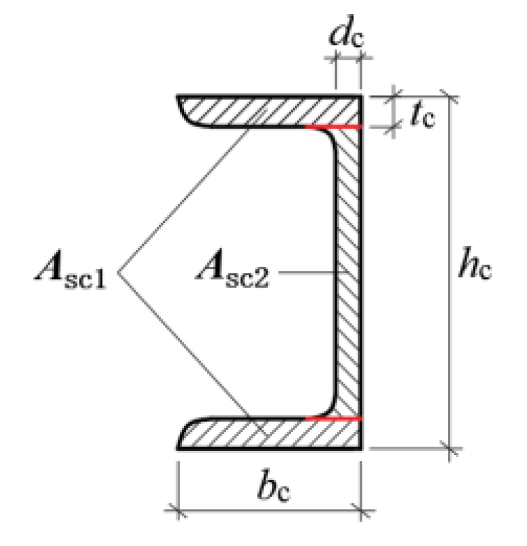 Materials 16 02871 g010