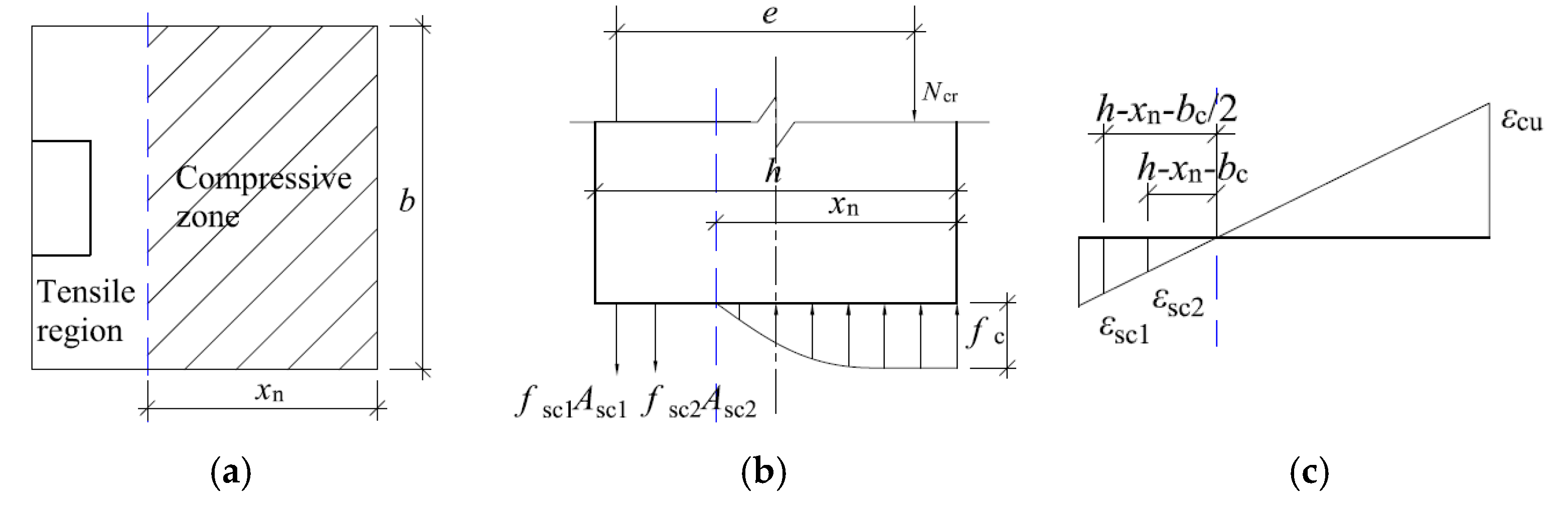 Materials 16 02871 g011