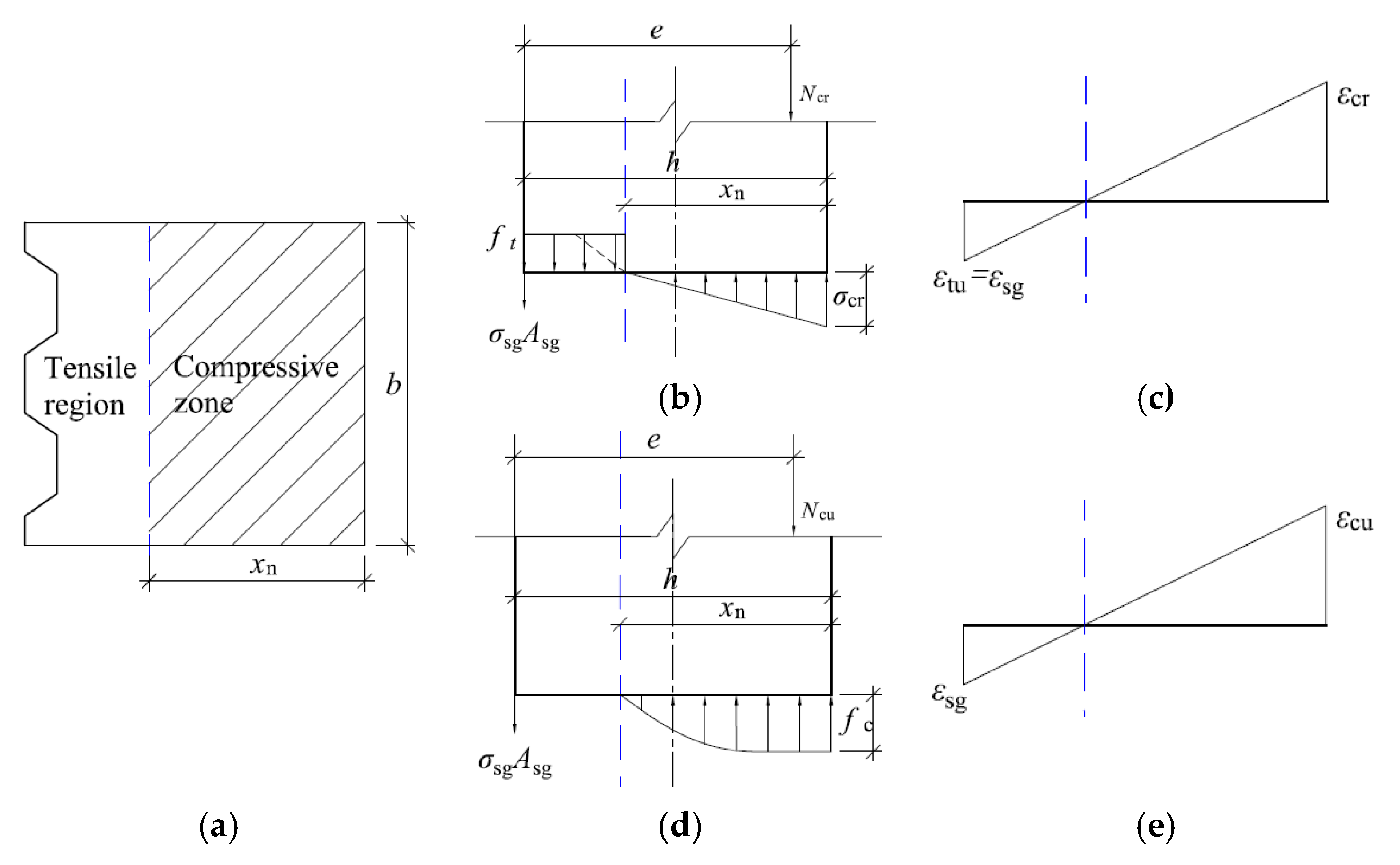 Materials 16 02871 g012