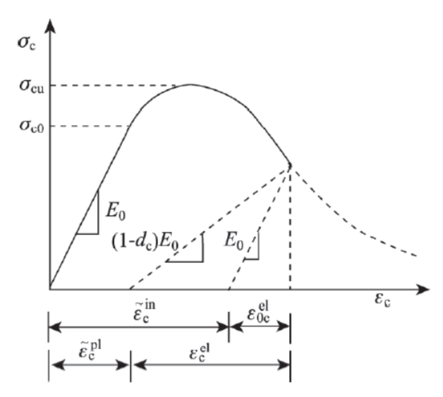 Materials 16 02871 g014