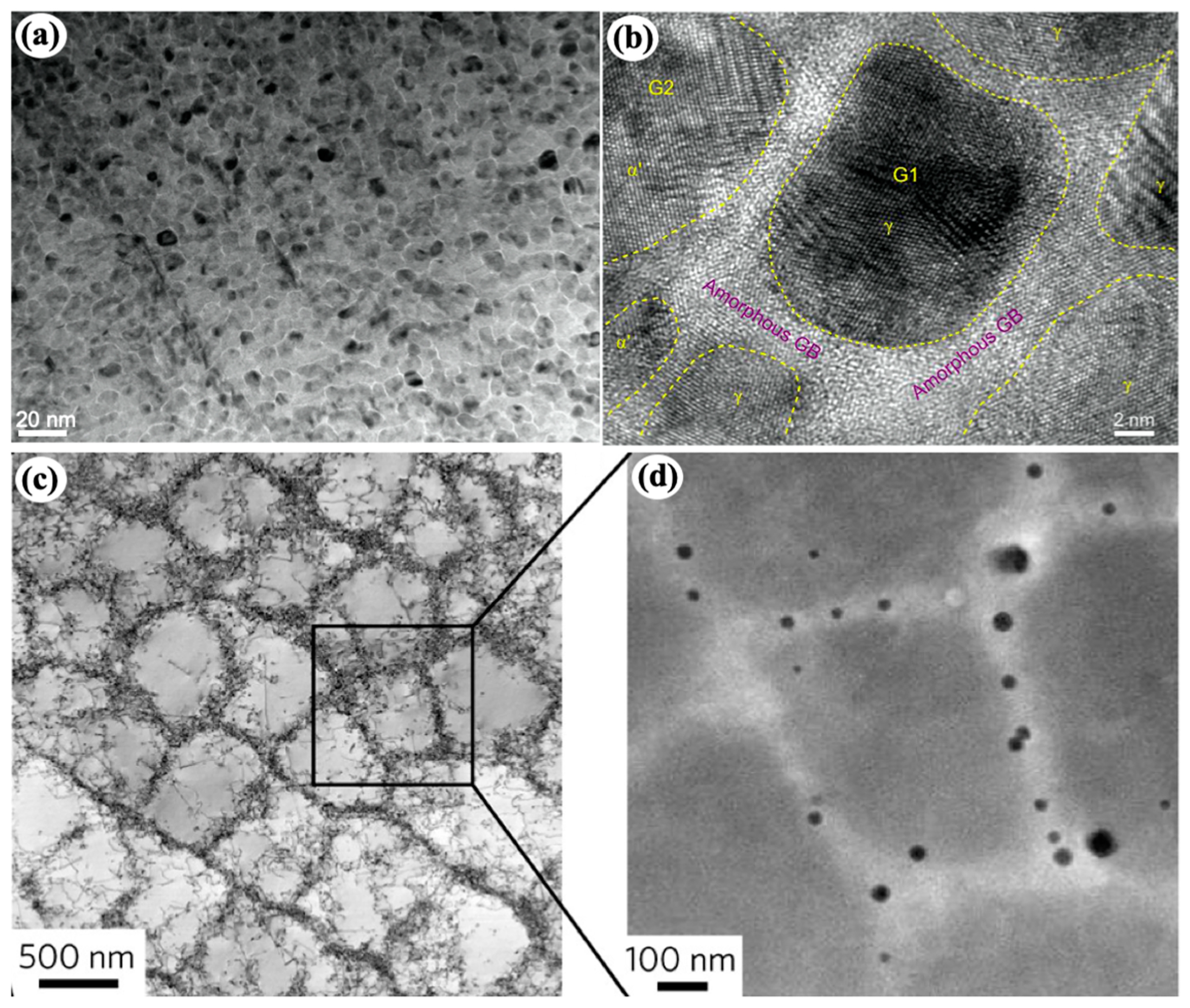 Materials 16 02874 g004