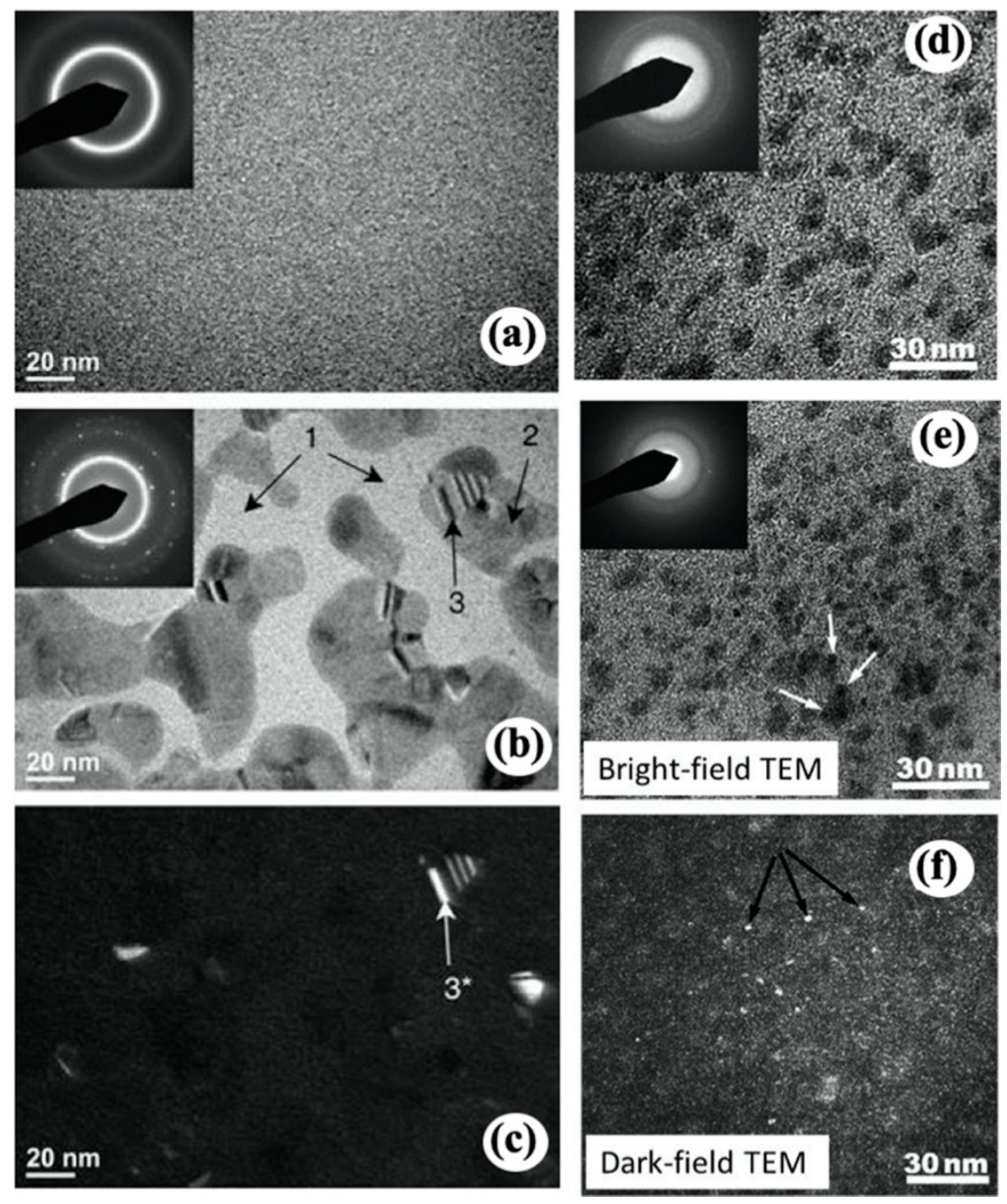 Materials 16 02874 g006