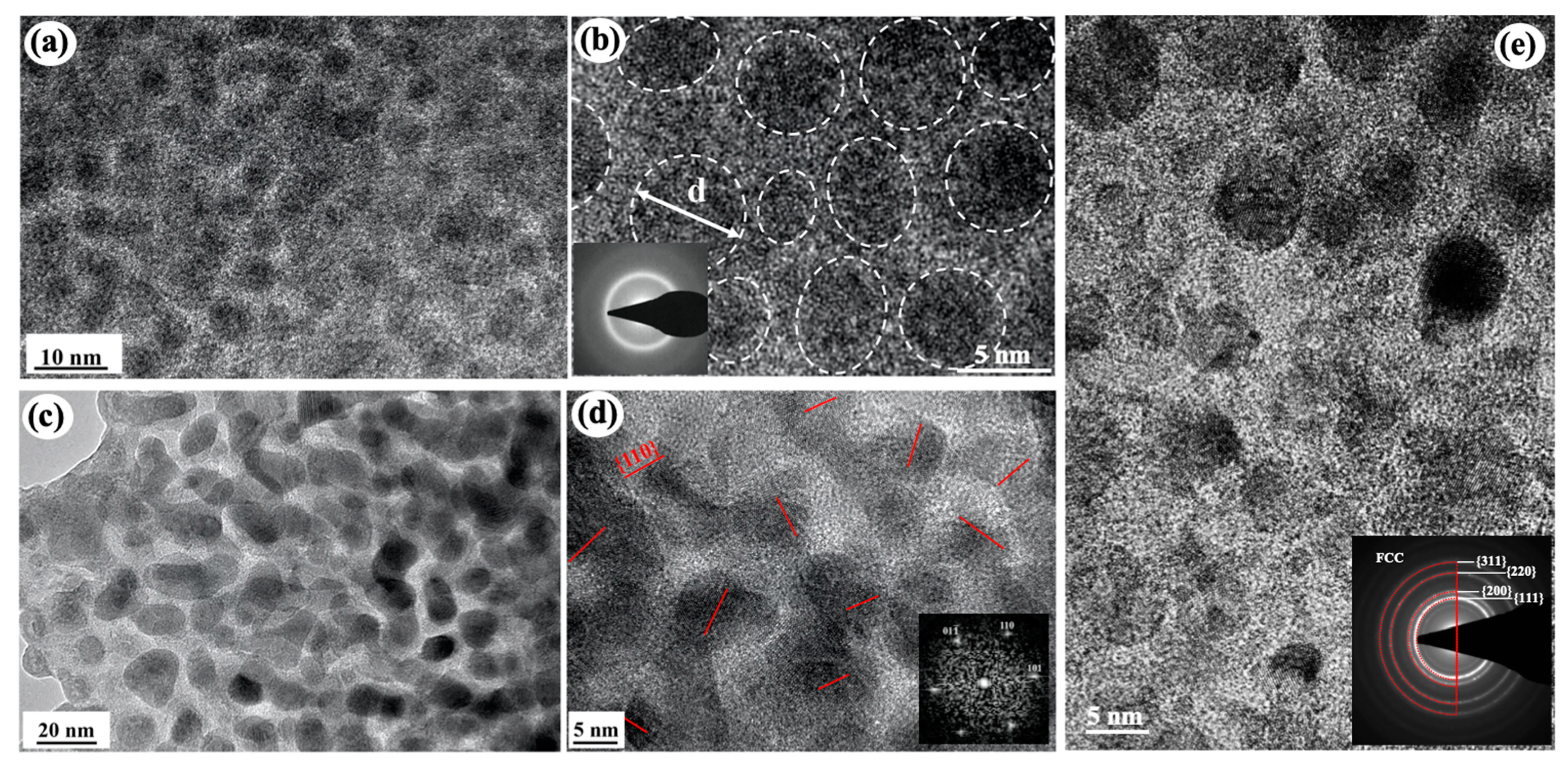 Materials 16 02874 g007