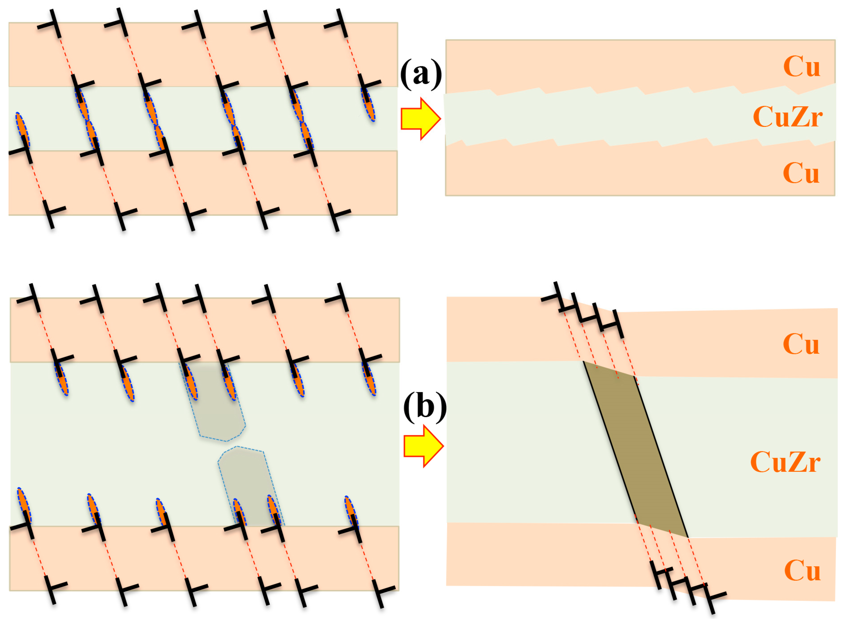 Materials 16 02874 g009
