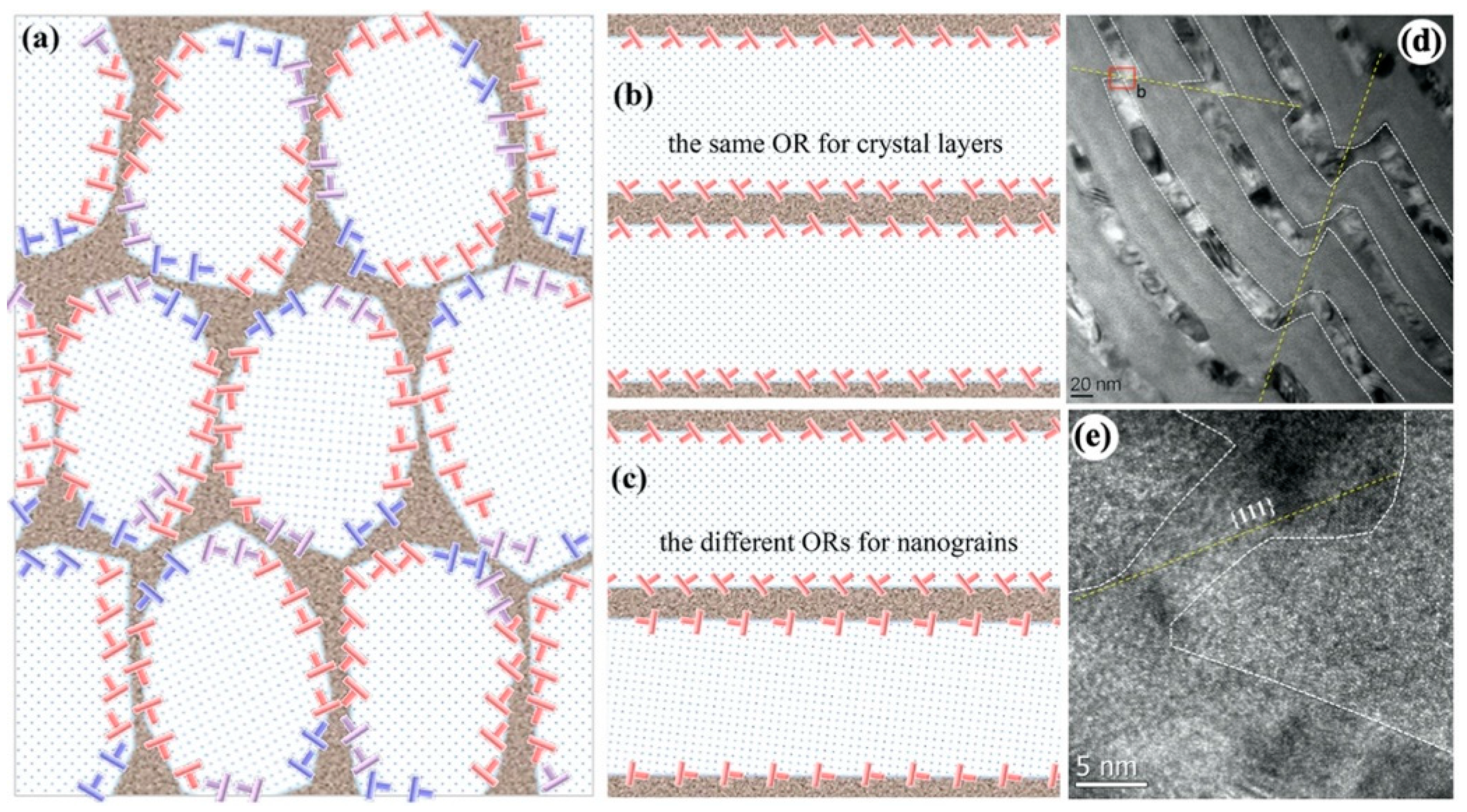 Materials 16 02874 g011