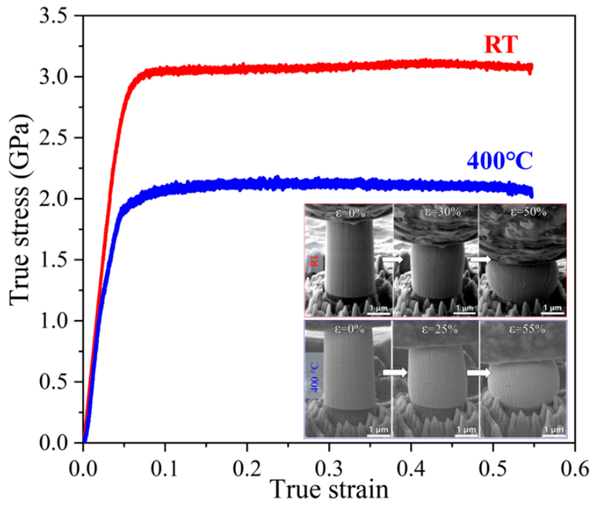 Materials 16 02874 g013