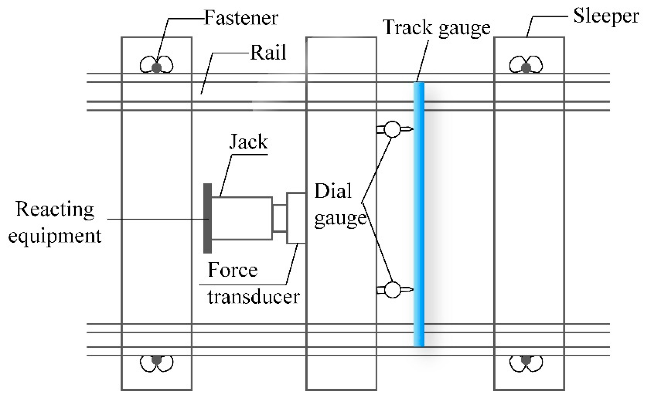 Materials Free FullText Effect of Random Lateral Ballast