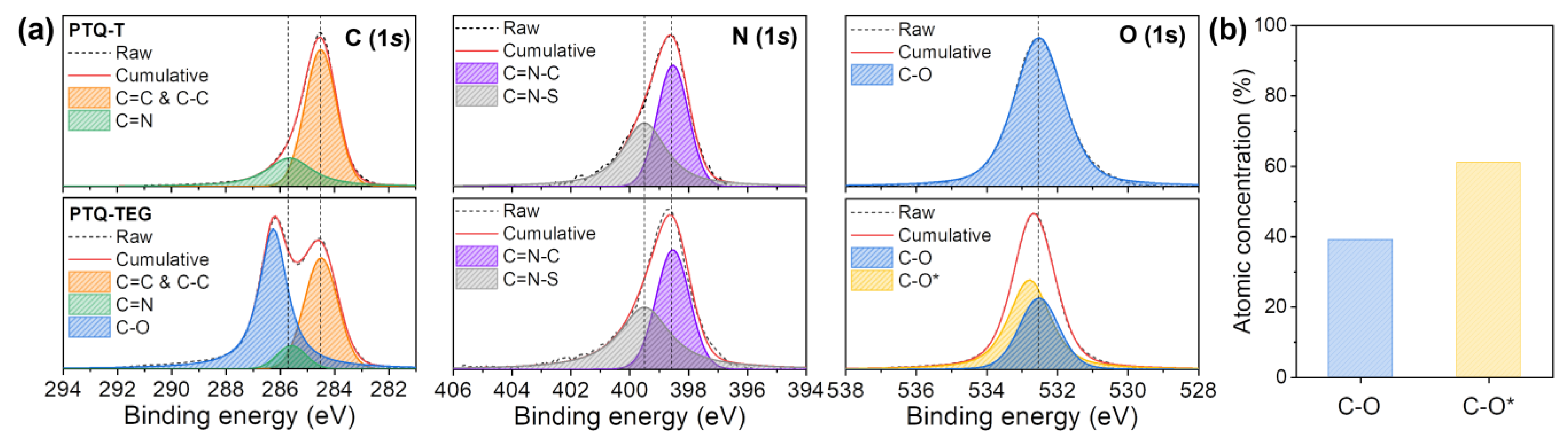 Materials 16 02877 g004 Materials 16 02877 g004