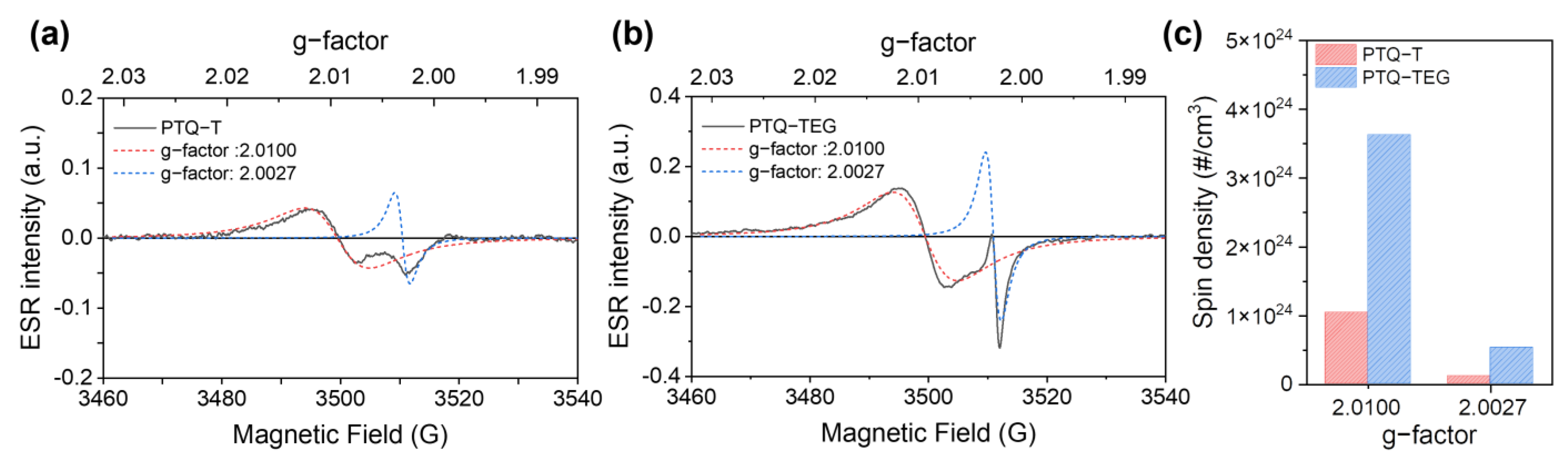 Materials 16 02877 g005 Materials 16 02877 g005