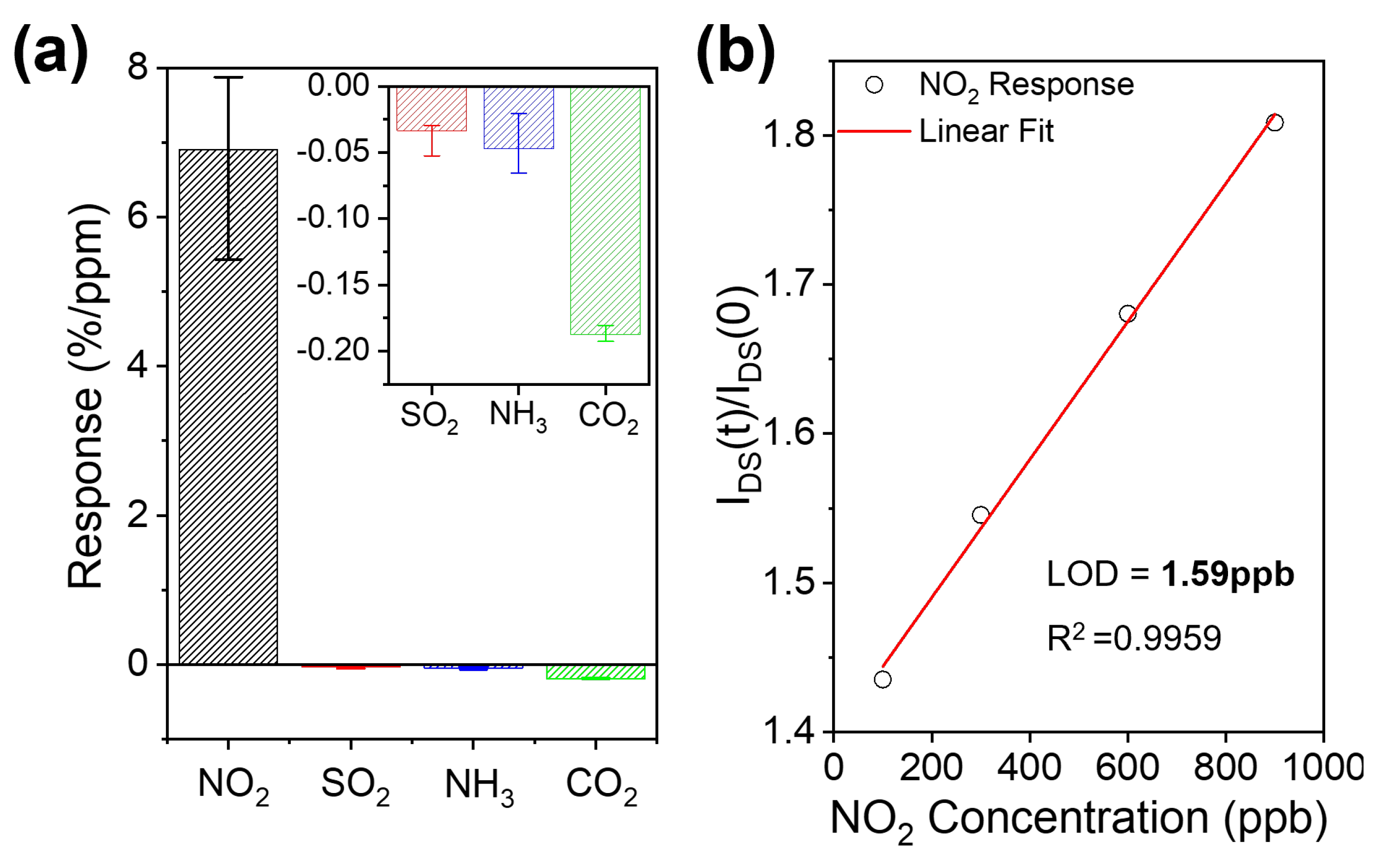 Materials 16 02877 g007 Materials 16 02877 g007