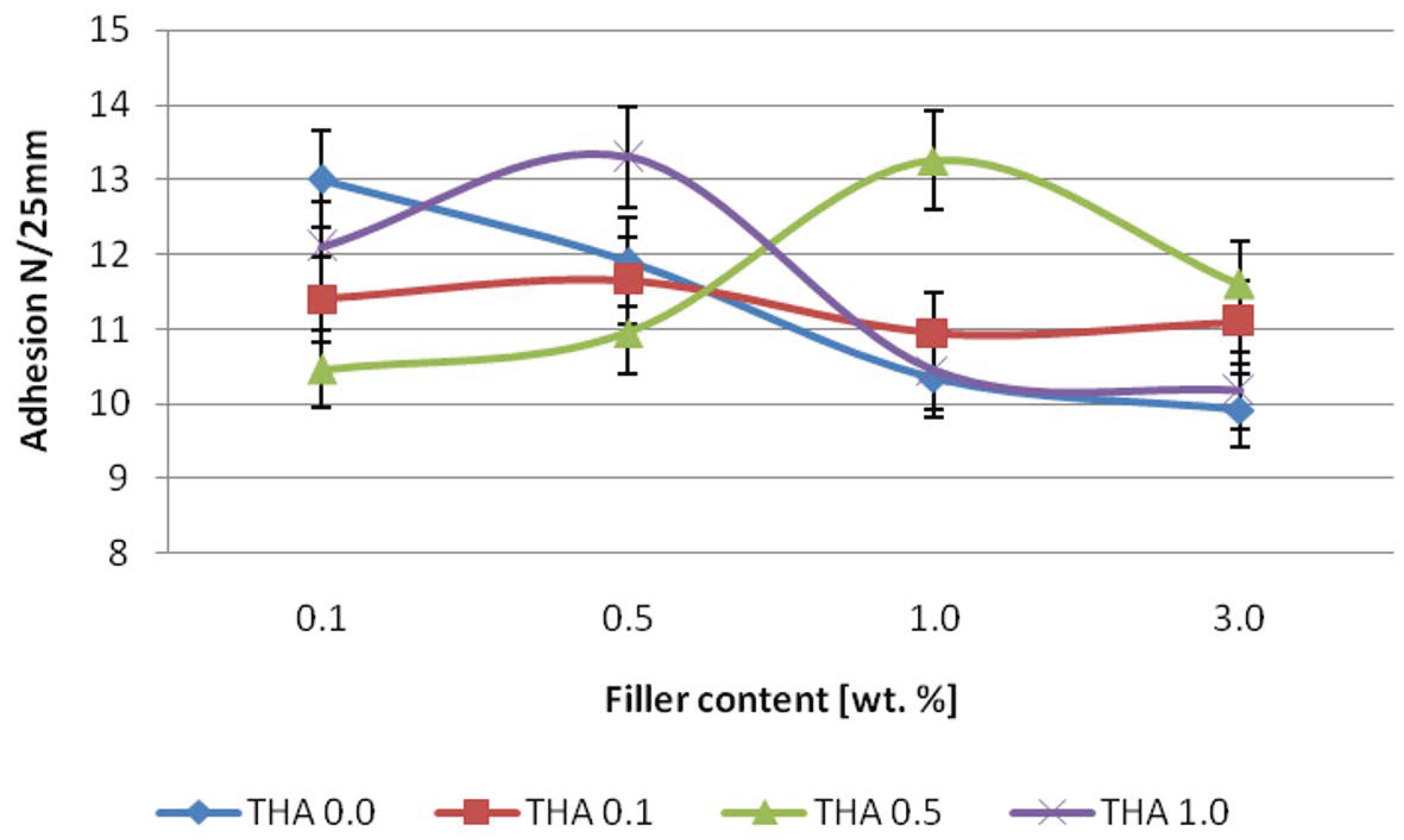 Materials 16 02879 g004 Materials 16 02879 g004