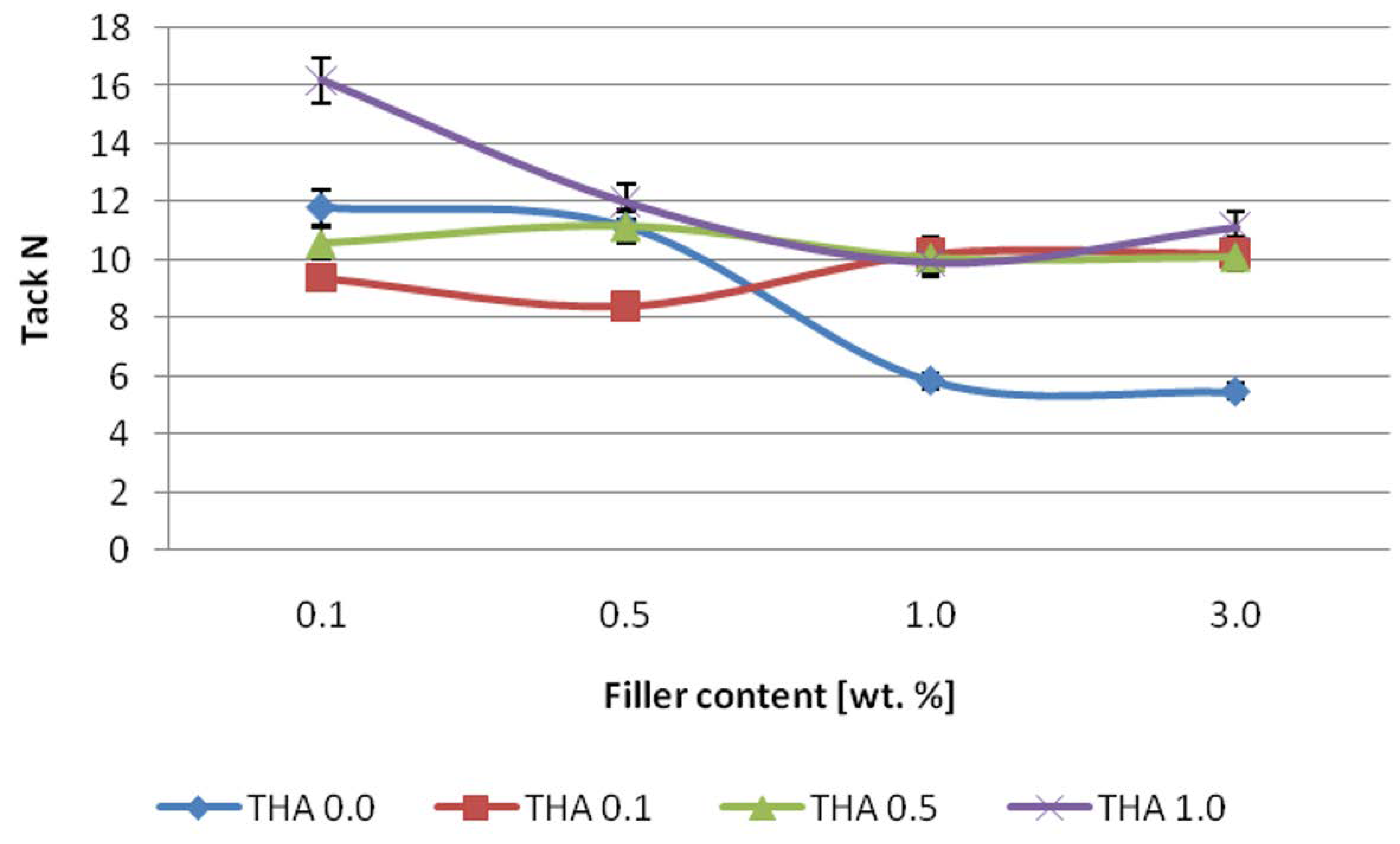 Materials 16 02879 g005 Materials 16 02879 g005