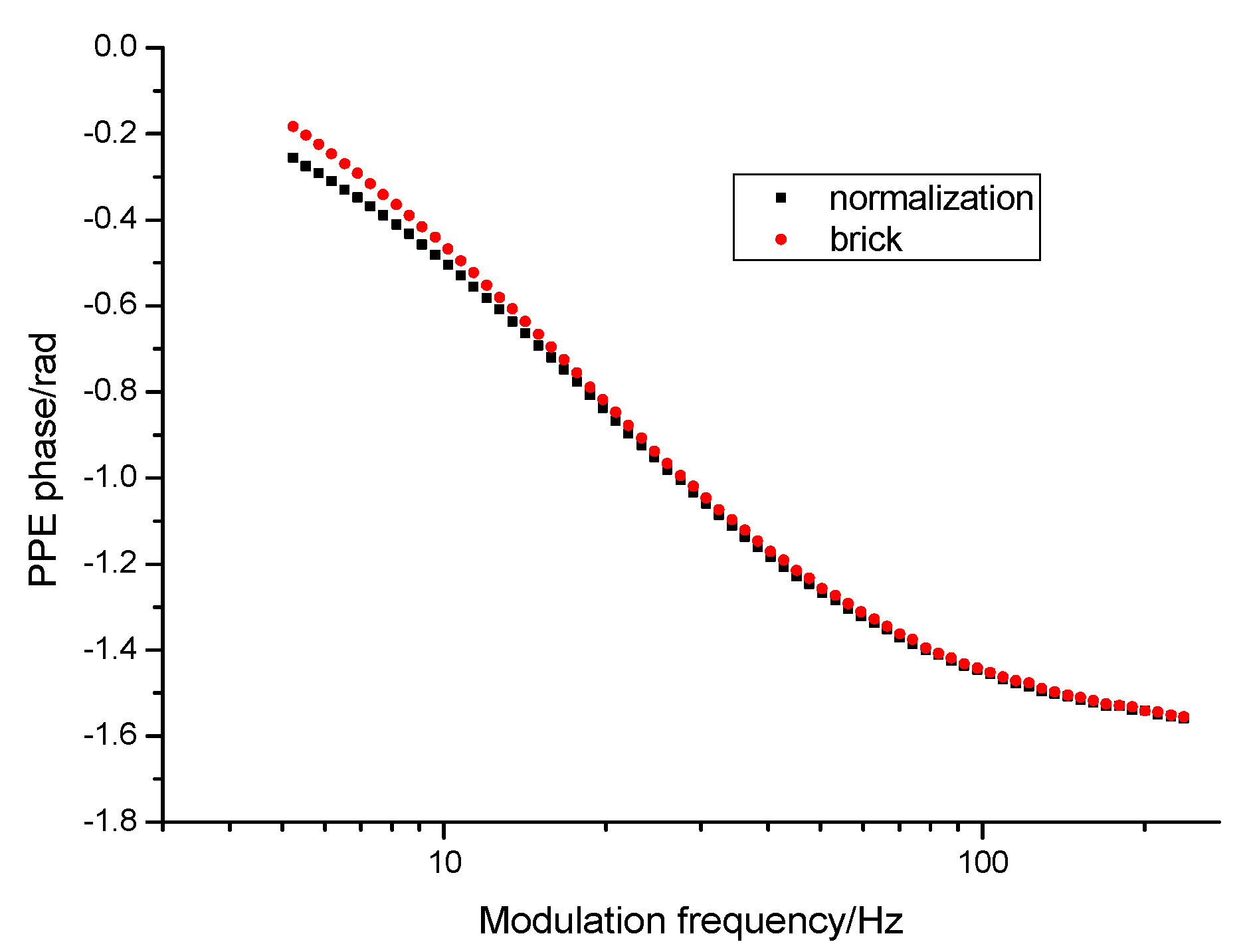 Materials 16 02880 g003