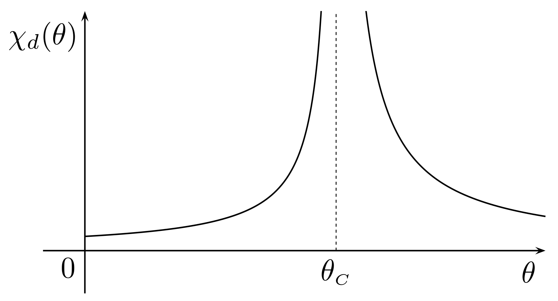 Materials 16 02882 g002 Materials 16 02882 g002