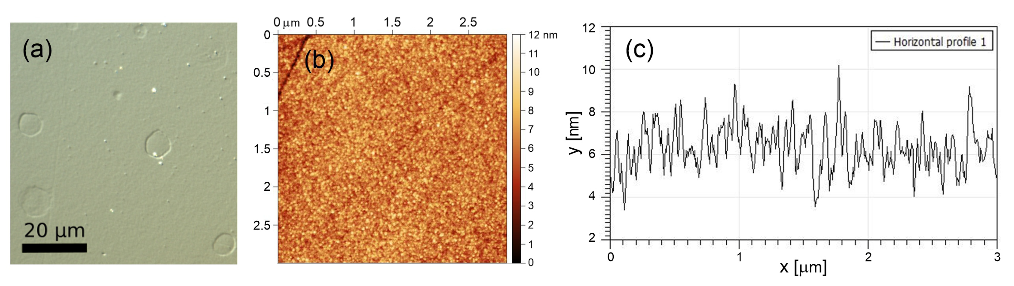 Materials 16 02883 g001 Materials 16 02883 g001