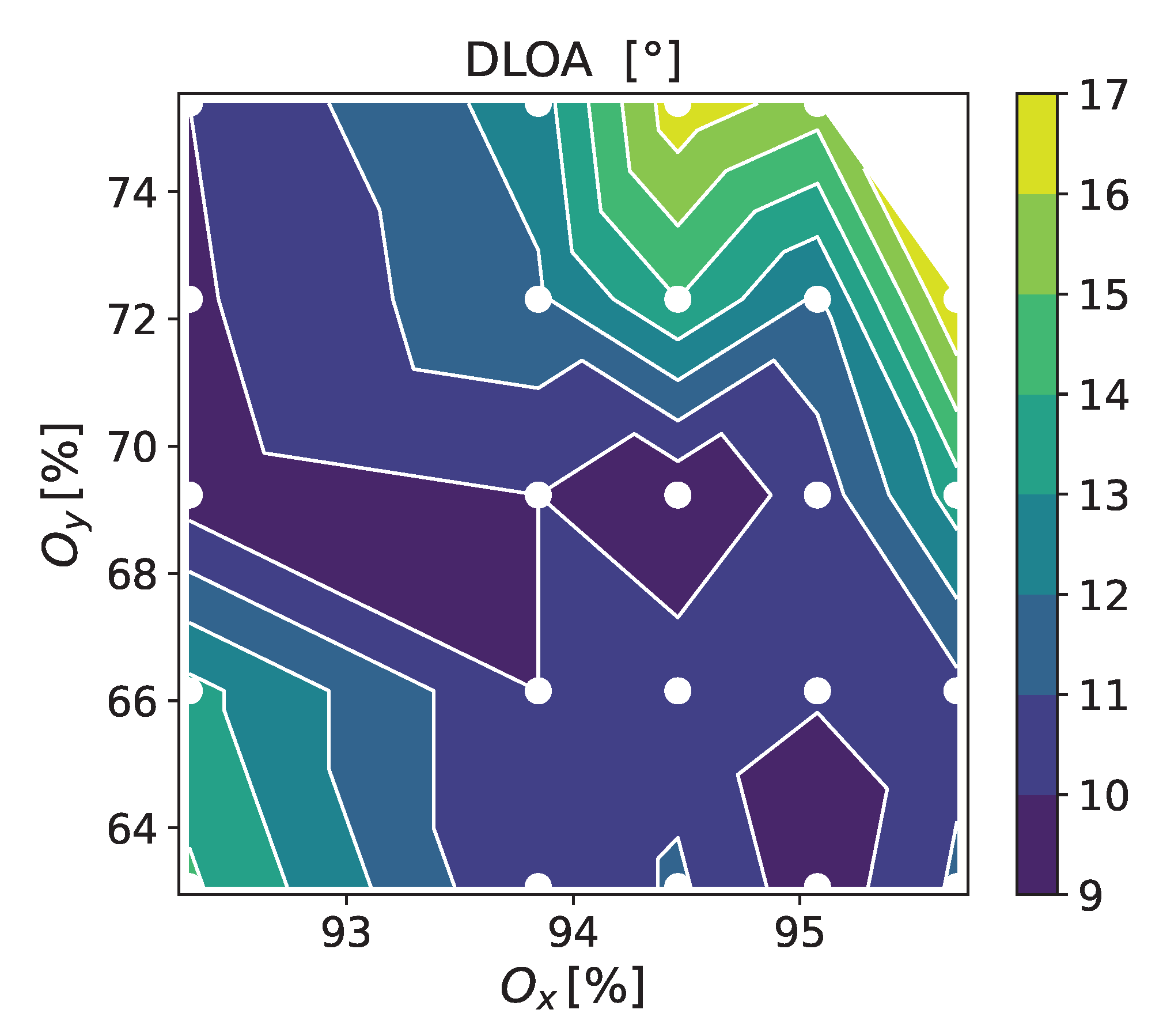 Materials 16 02883 g003 Materials 16 02883 g003