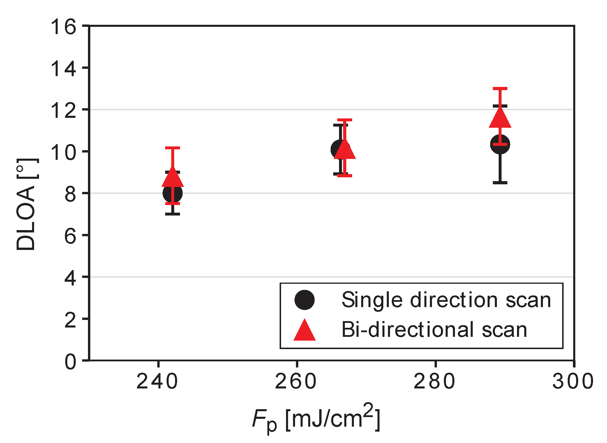 Materials 16 02883 g004 Materials 16 02883 g004