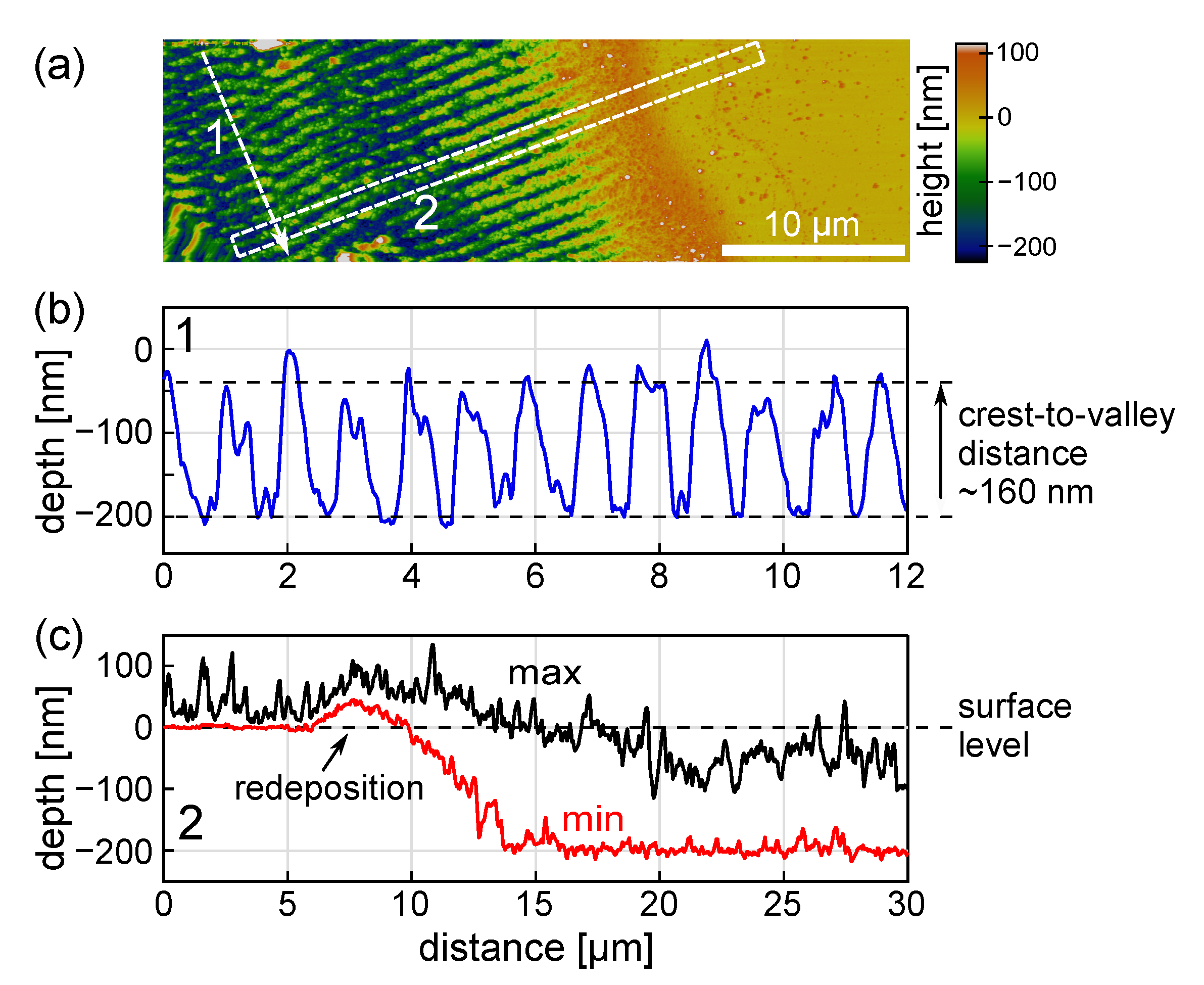 Materials 16 02883 g006 Materials 16 02883 g006