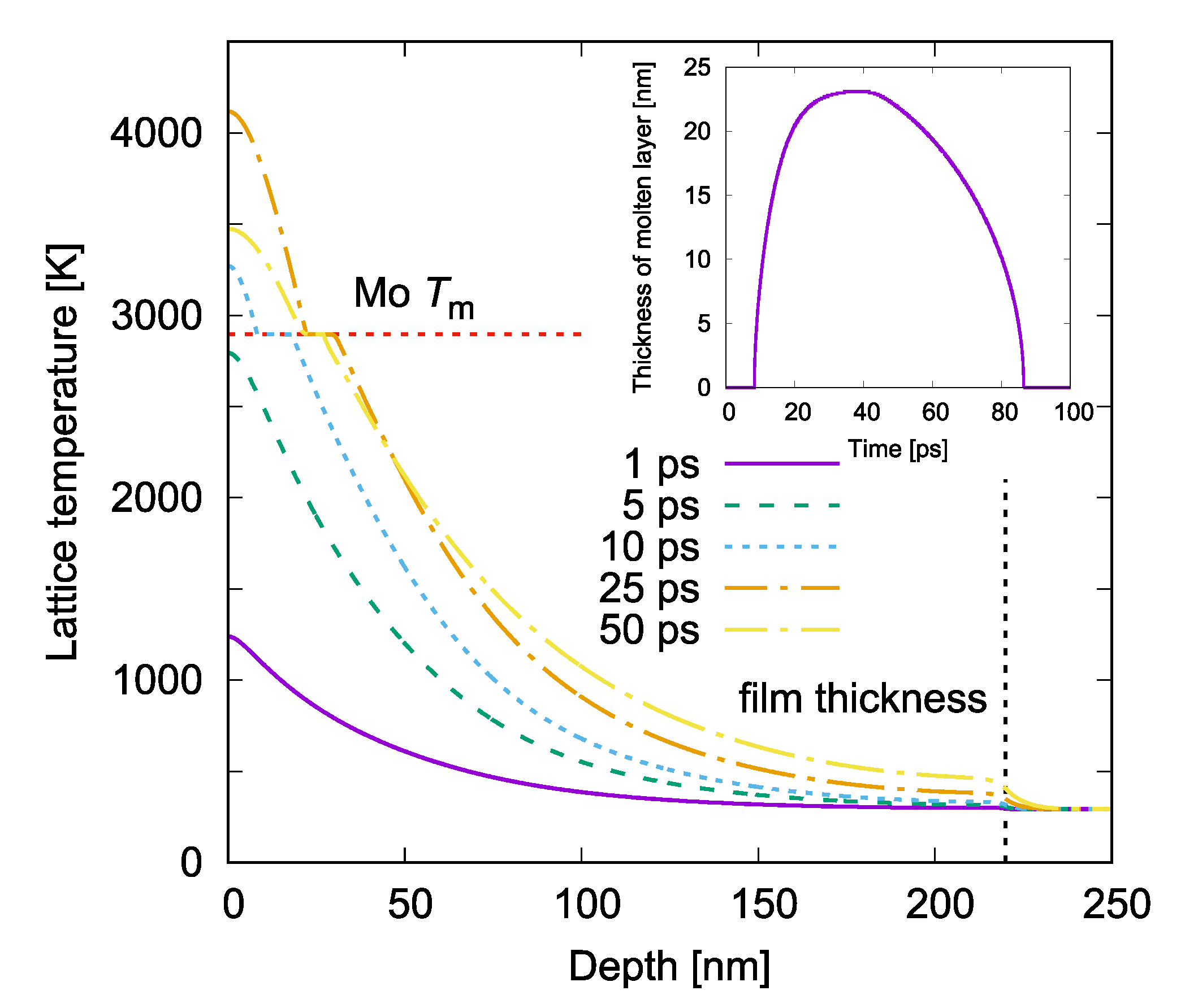 Materials 16 02883 g007 Materials 16 02883 g007