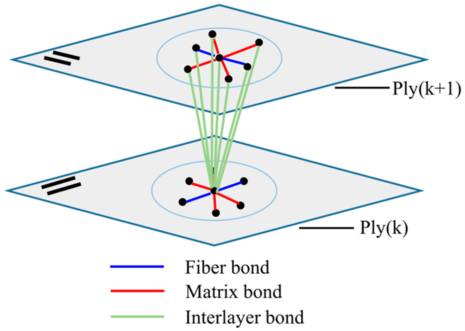 Materials 16 02884 g007 Materials 16 02884 g007