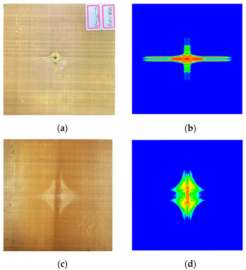 A Bond-Based Peridynamic Model with Matrix Plasticity for