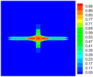 Materials 16 02884 i021 Materials 16 02884 i021