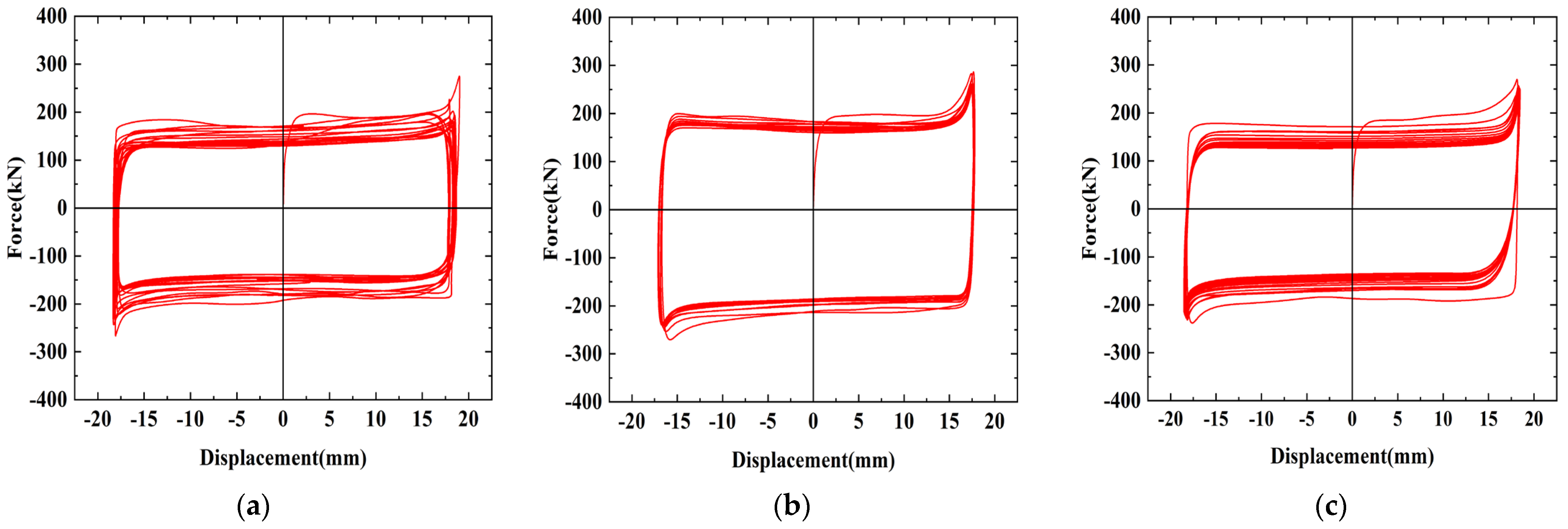 Materials 16 02885 g008 550