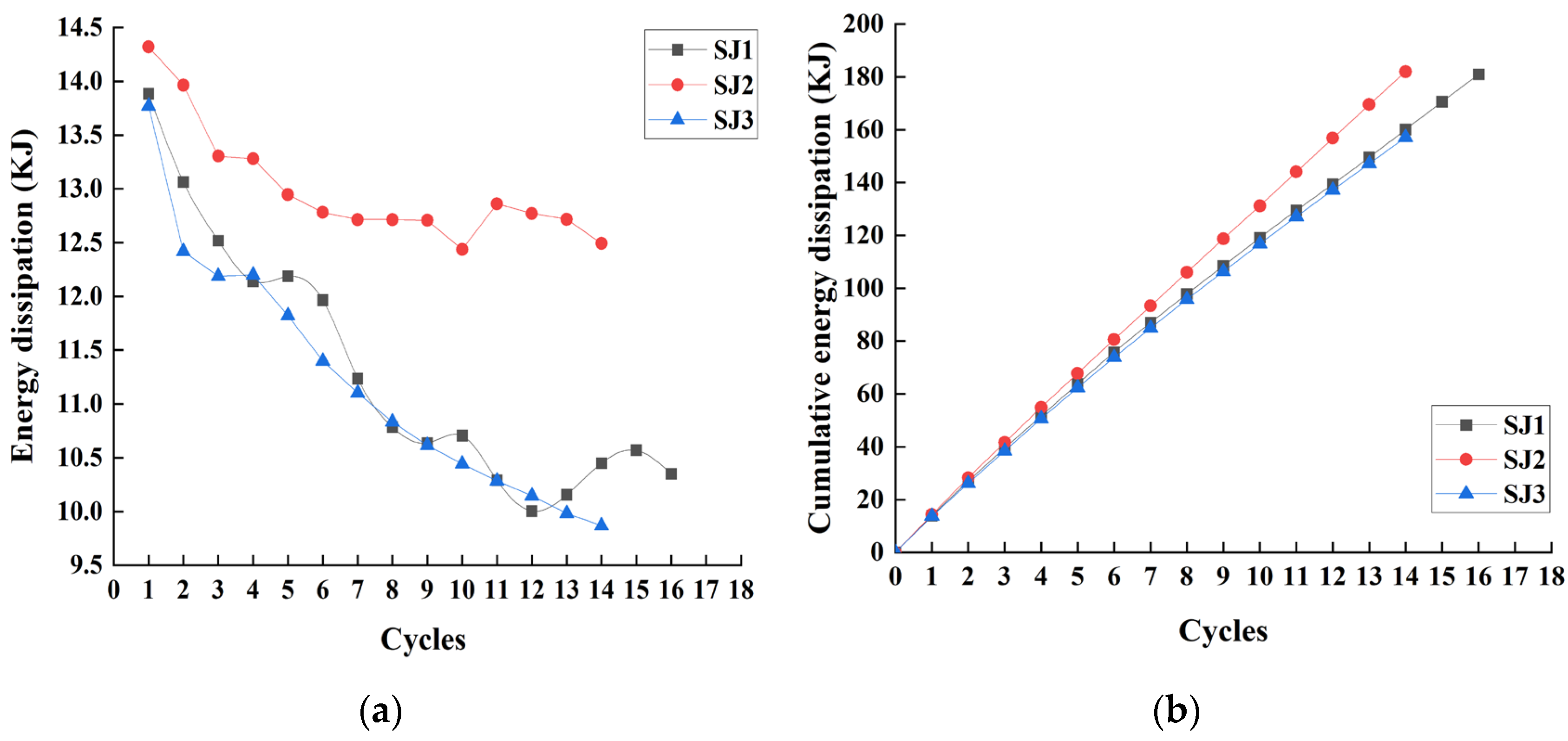 Materials 16 02885 g009 550