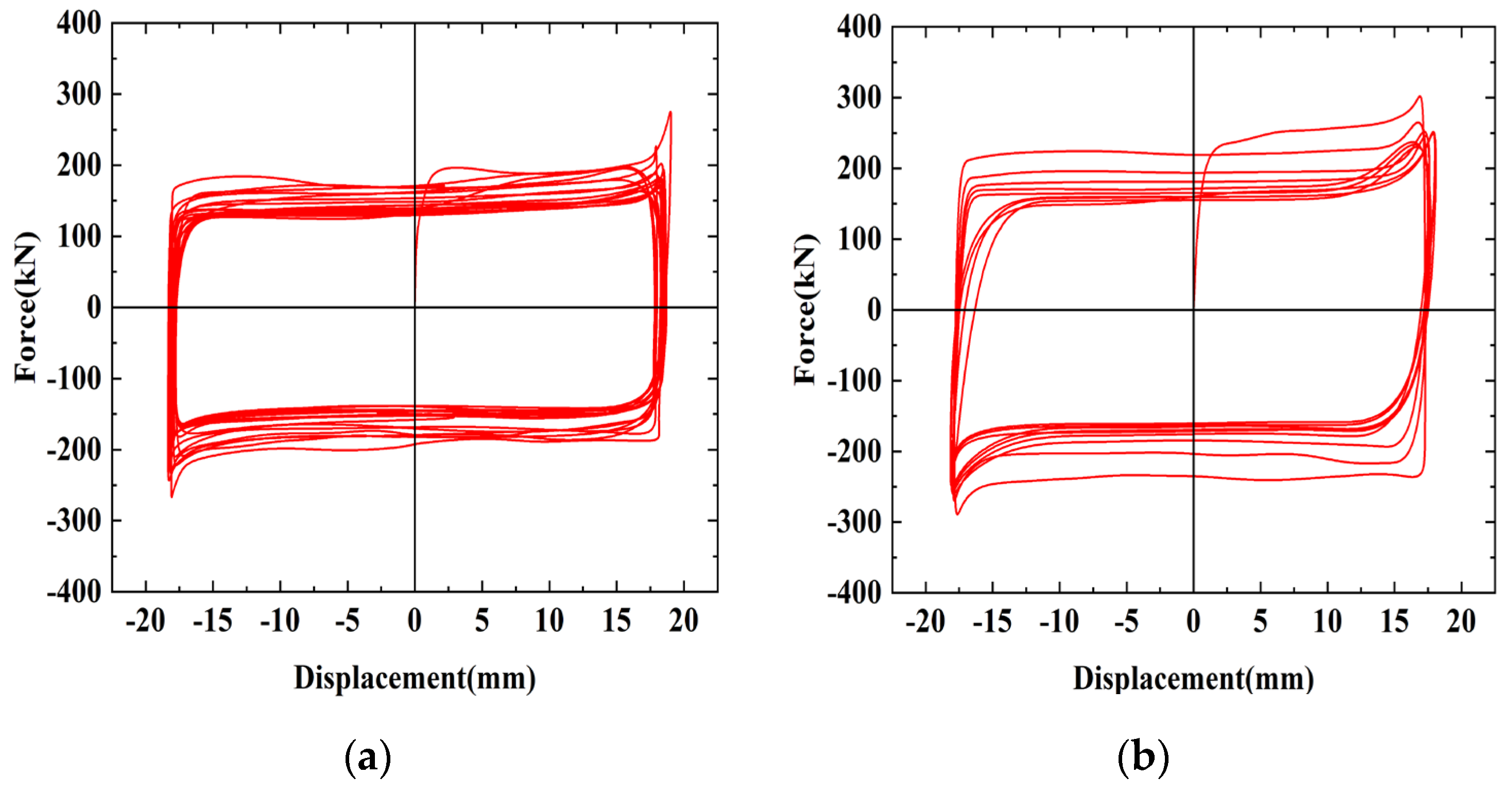 Materials 16 02885 g010a 550