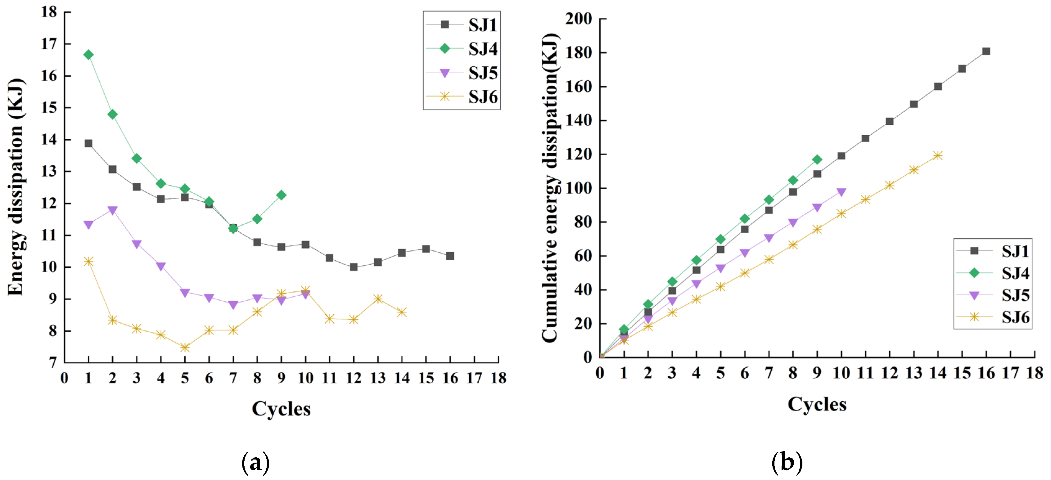 Materials 16 02885 g011 550