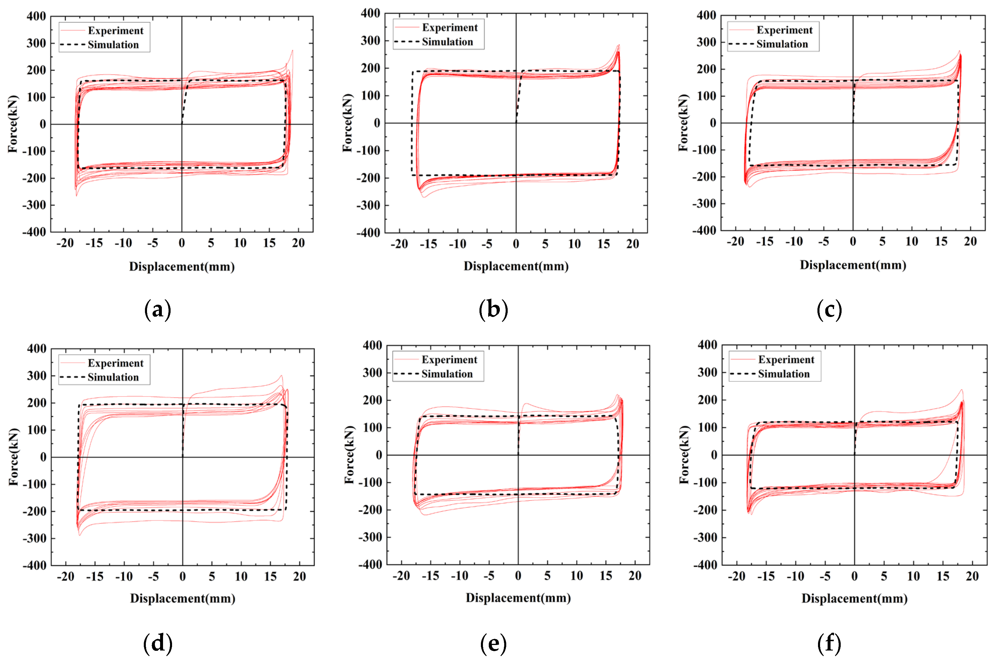 Materials 16 02885 g014 550