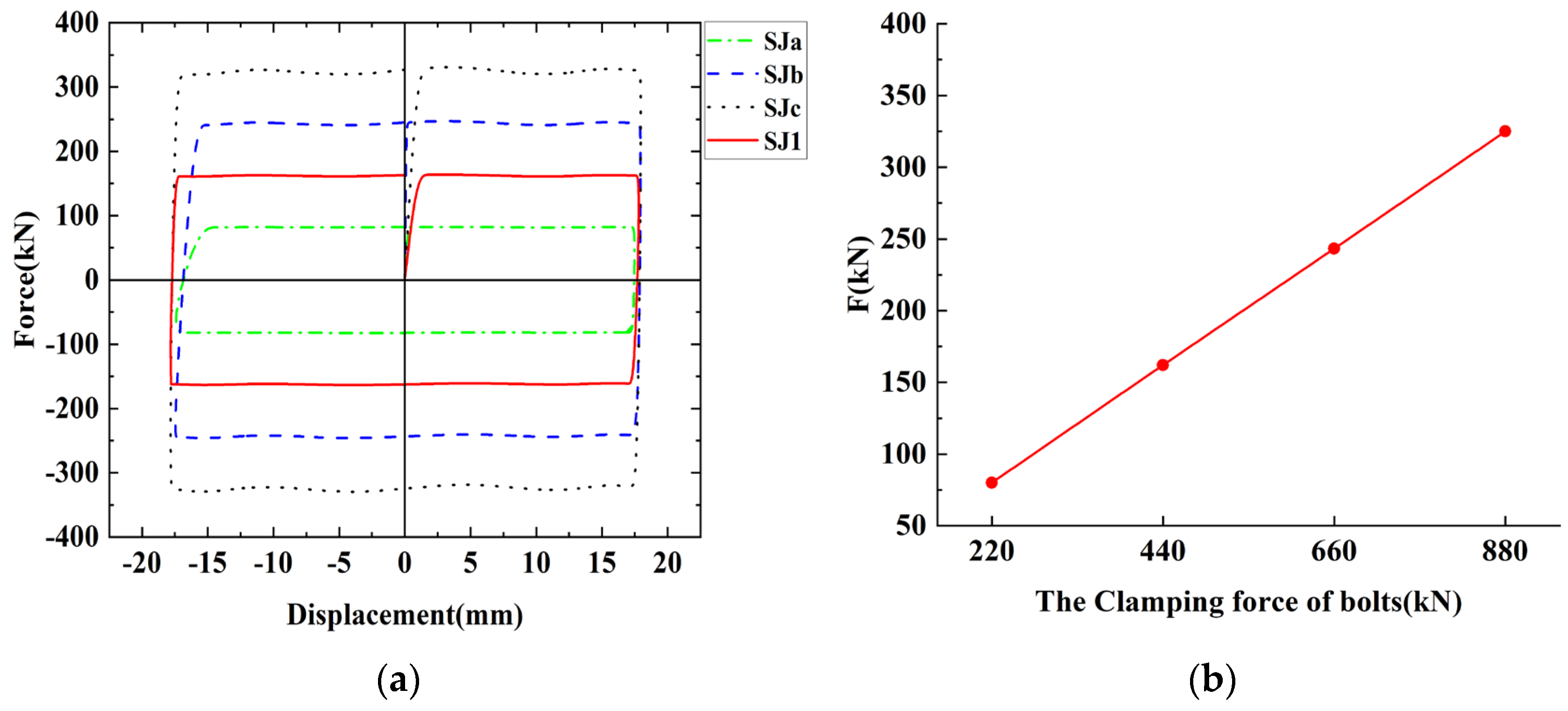 Materials 16 02885 g015 550