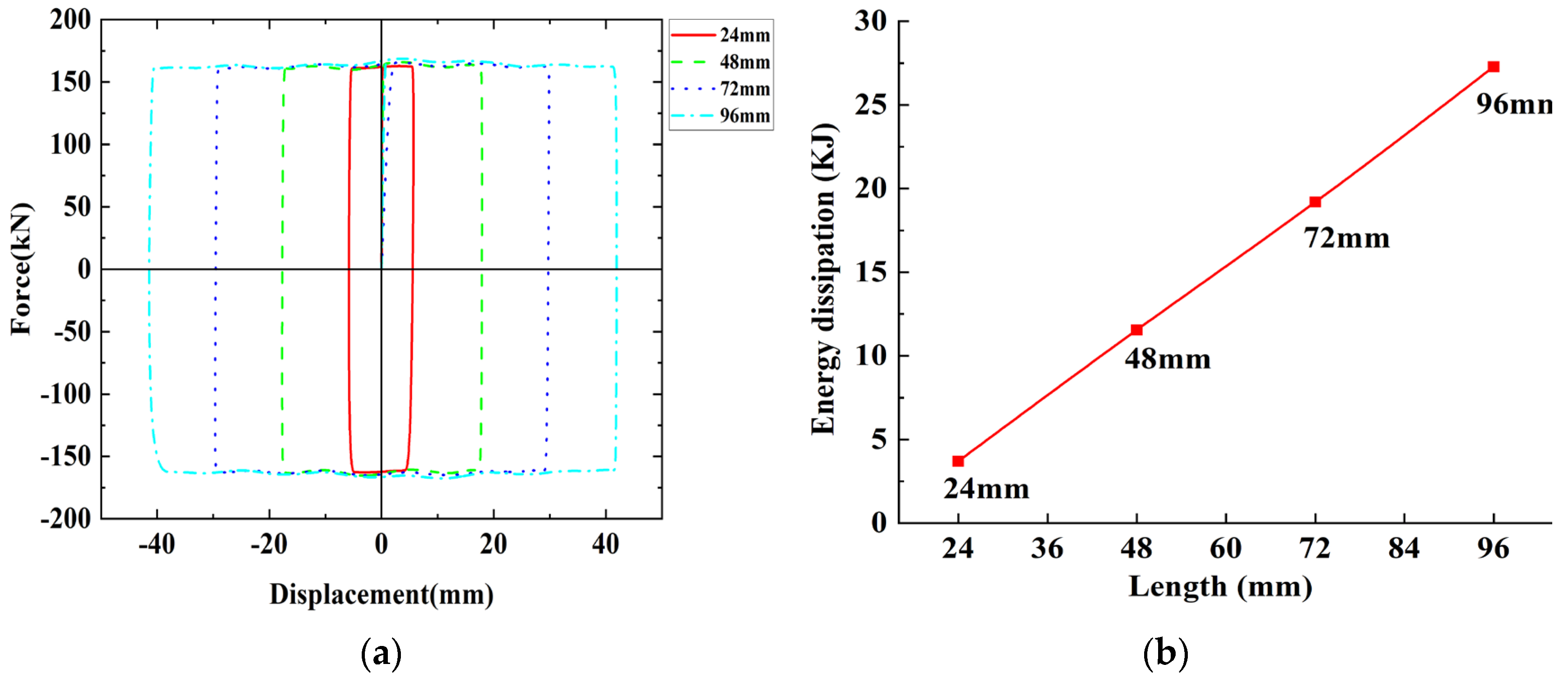 Materials 16 02885 g016 550