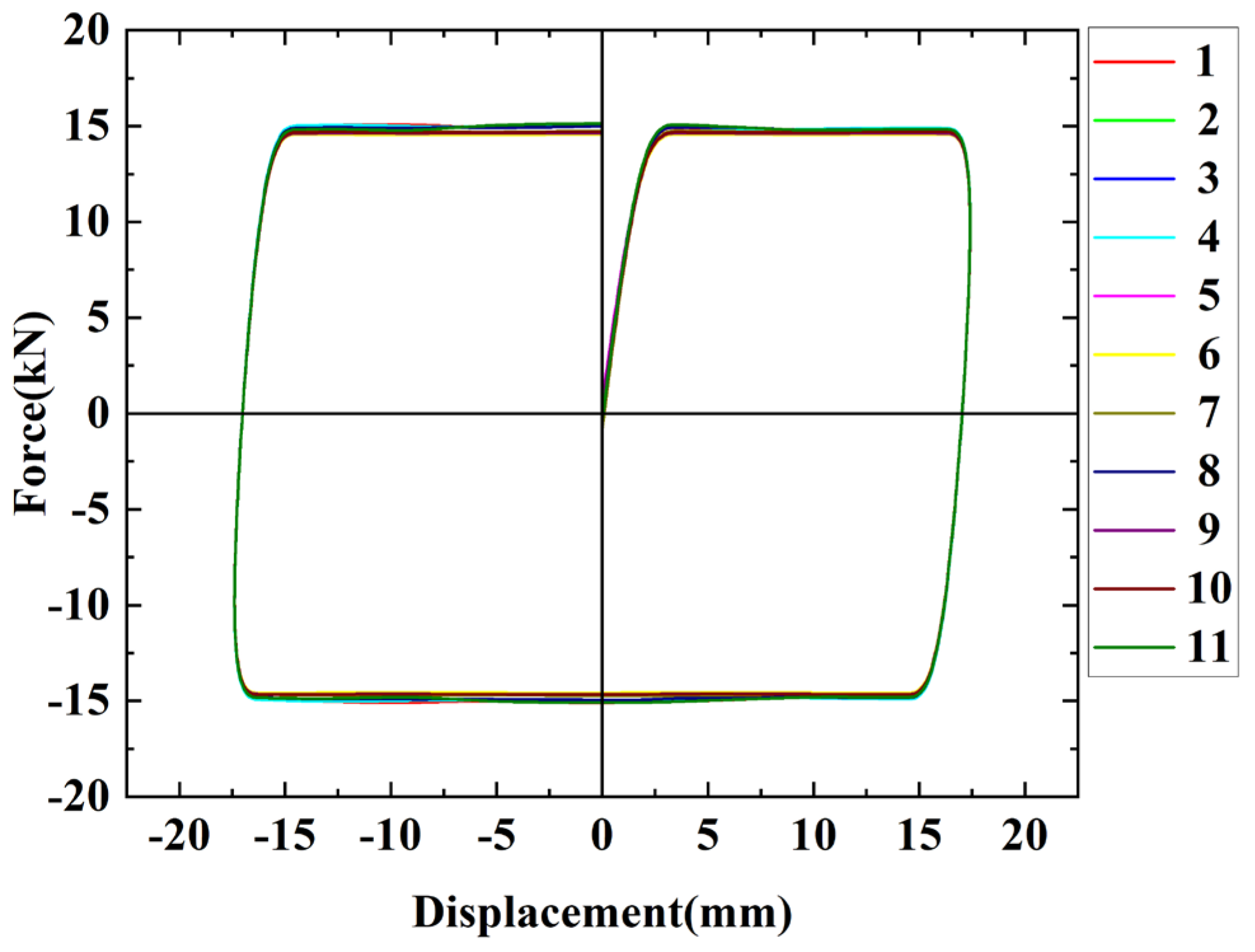 Materials 16 02885 g018 550