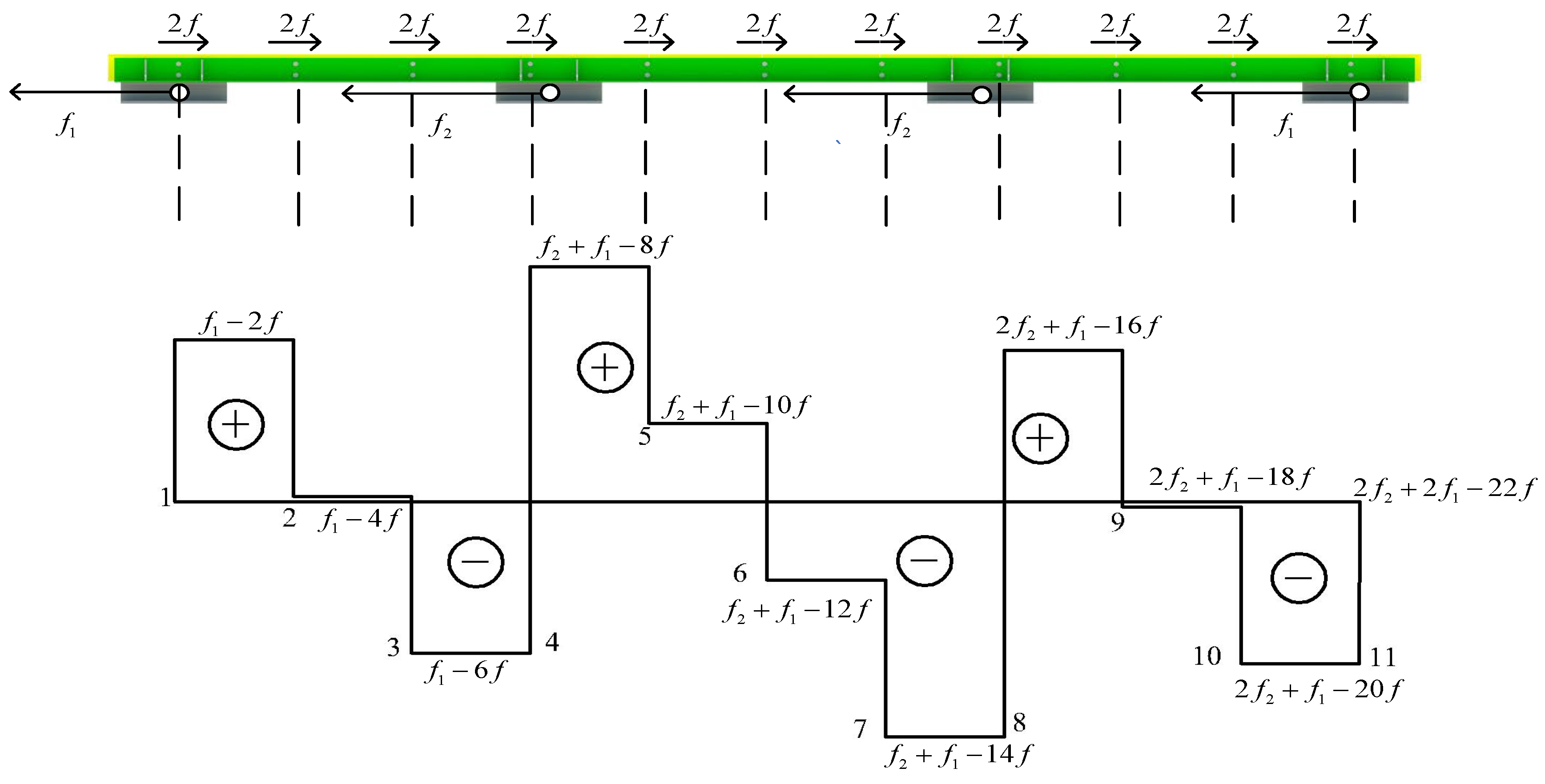 Materials 16 02885 g020 550