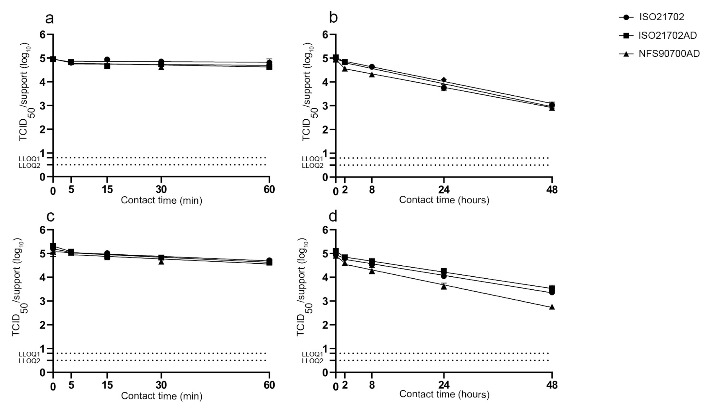 Materials 16 02889 g001 Materials 16 02889 g001