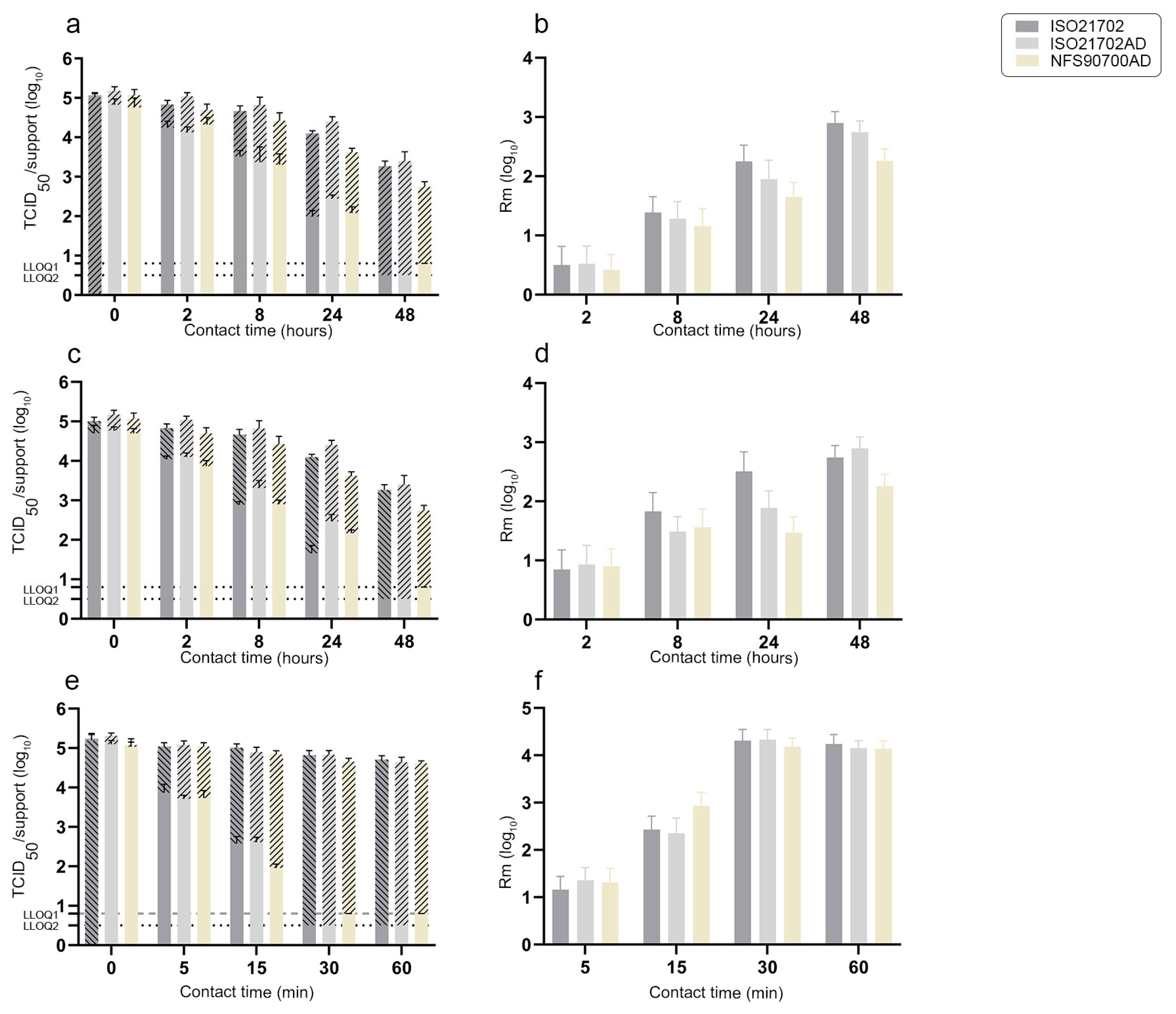 Materials 16 02889 g003 Materials 16 02889 g003