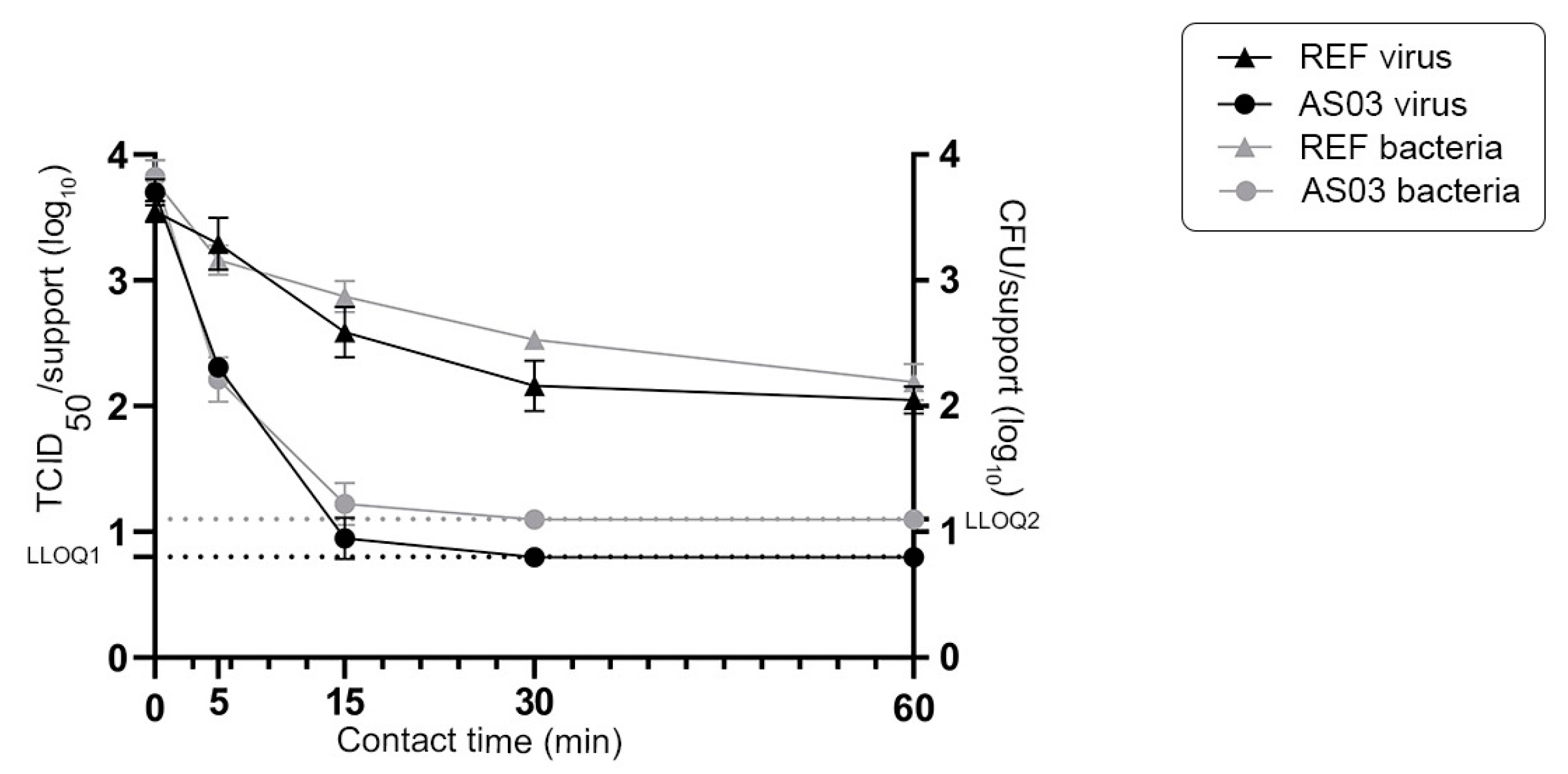 Materials 16 02889 g007 Materials 16 02889 g007