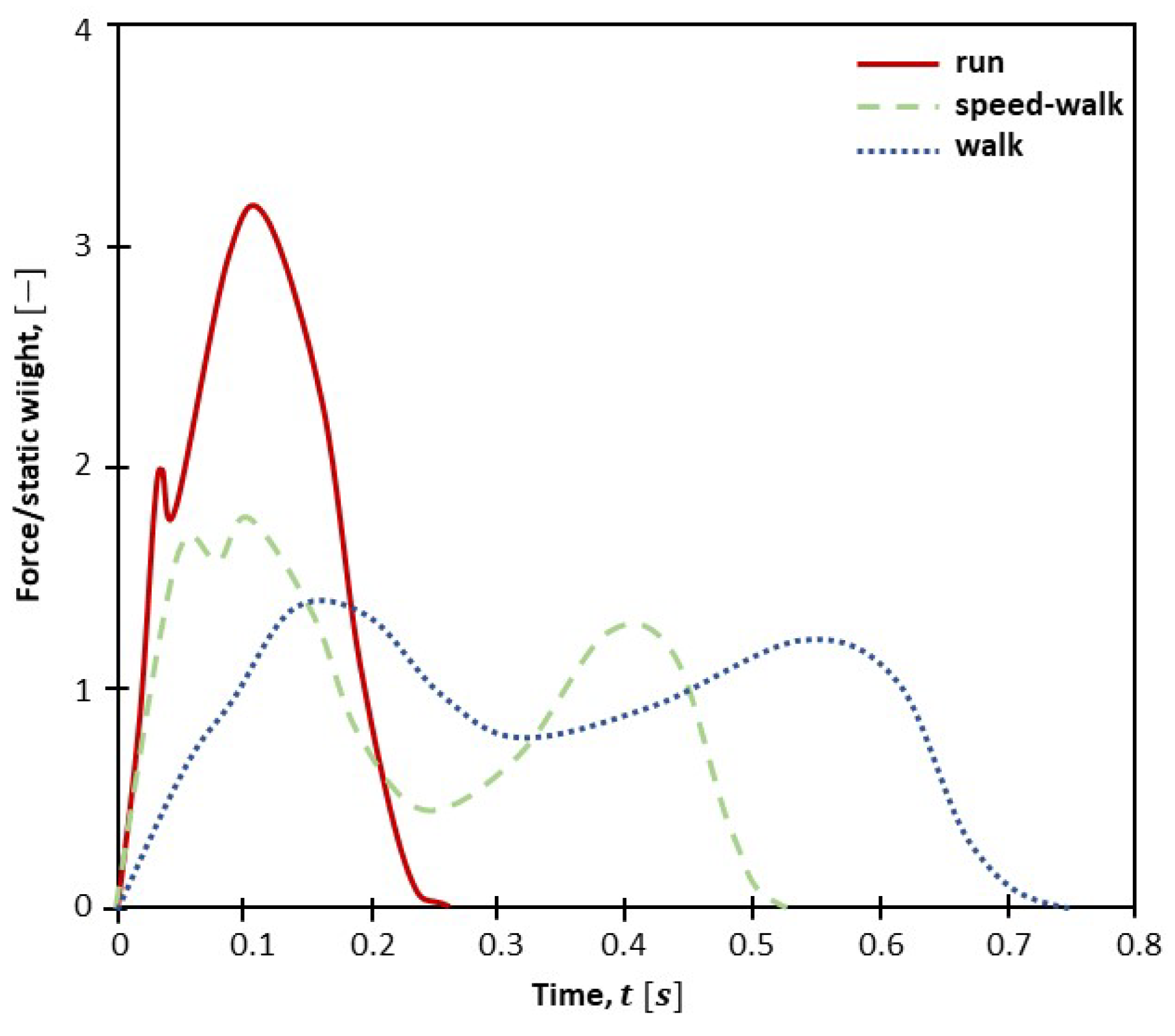 Materials 16 02890 g004 Materials 16 02890 g004